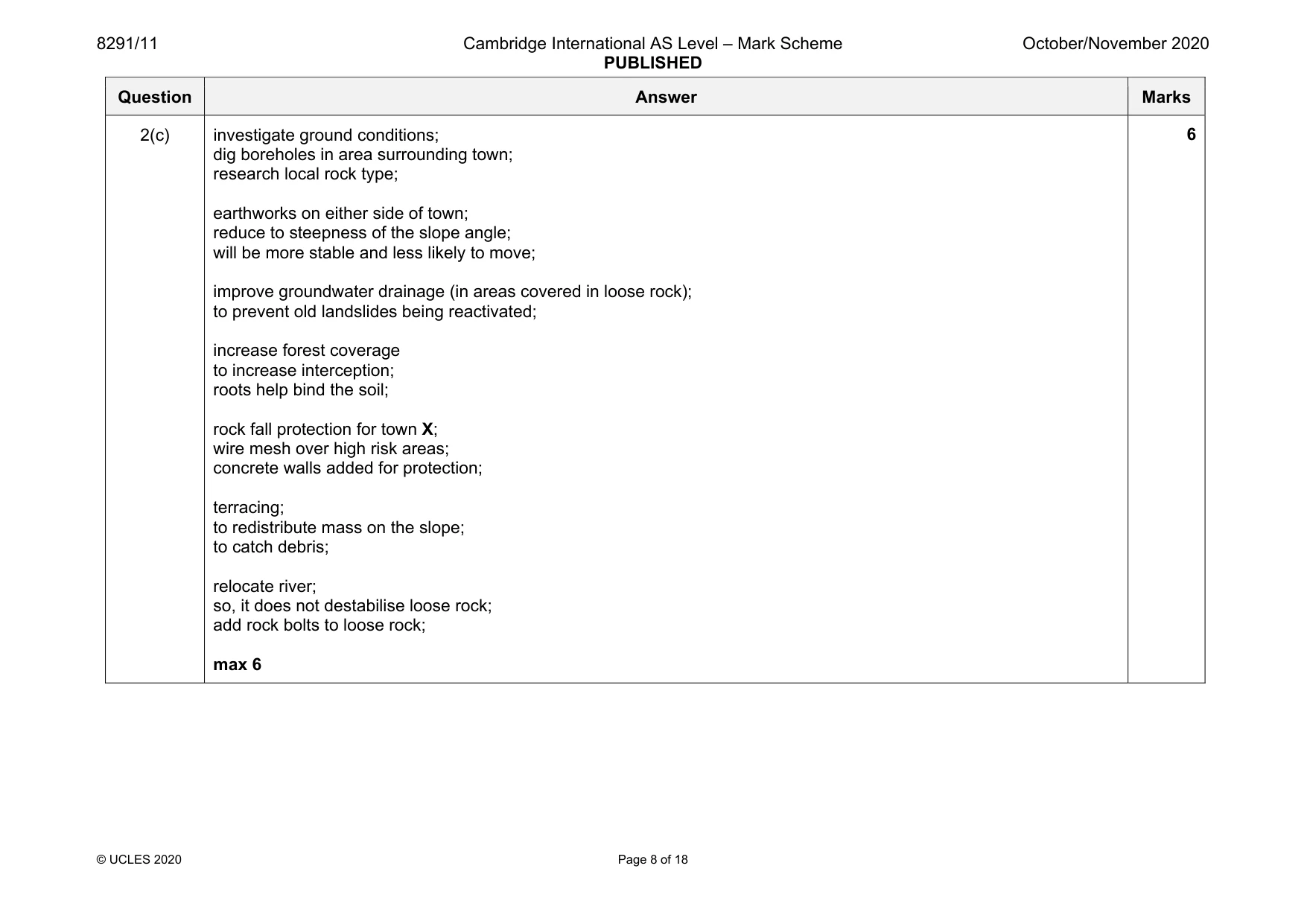 Mark scheme, page 8 of 18