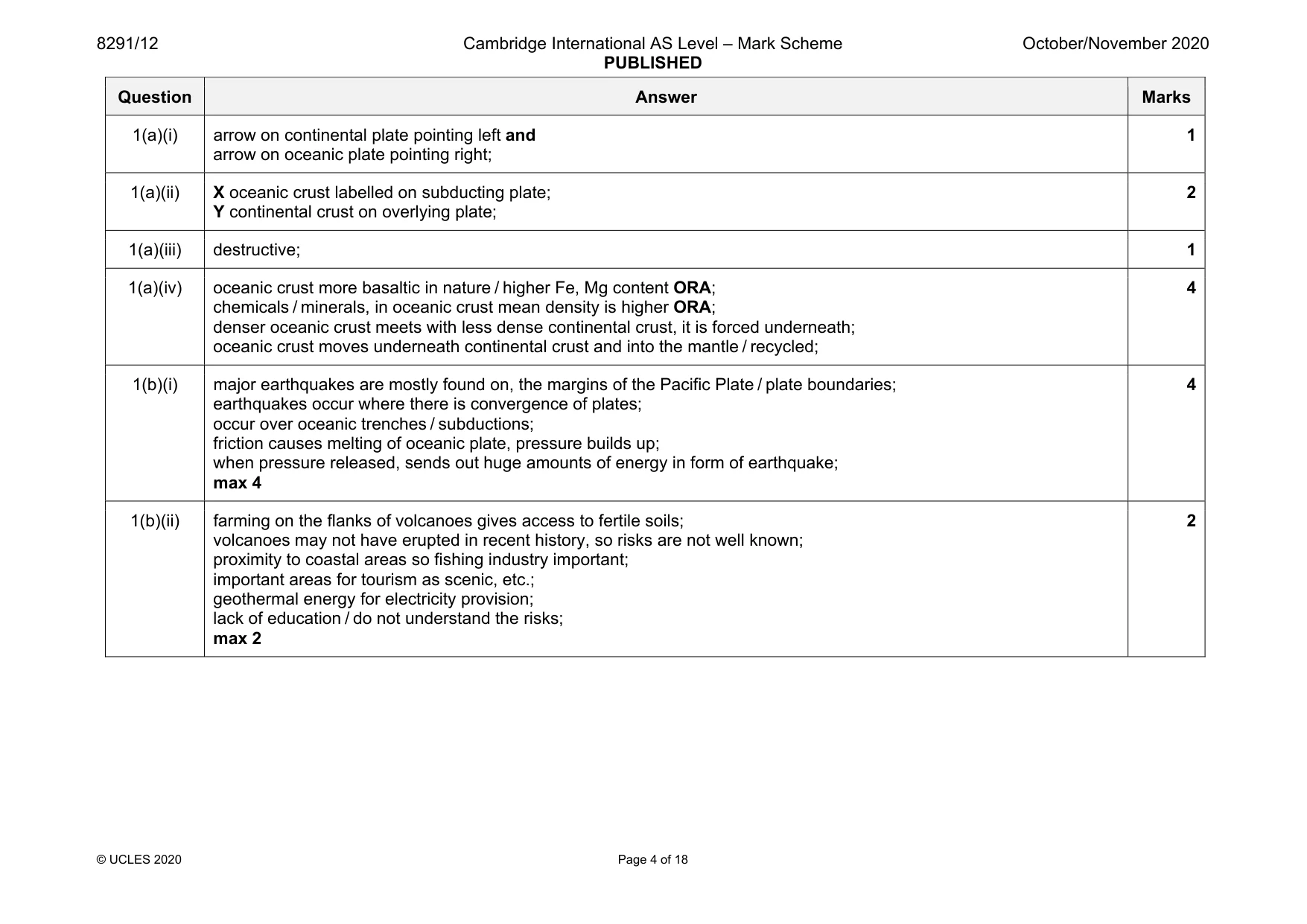 Mark scheme, page 4 of 18
