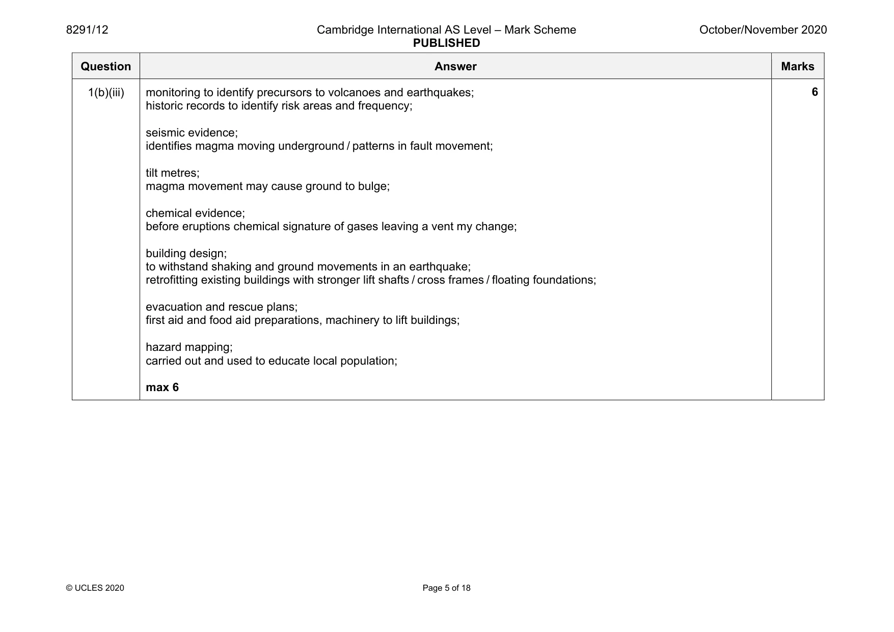 Mark scheme, page 5 of 18