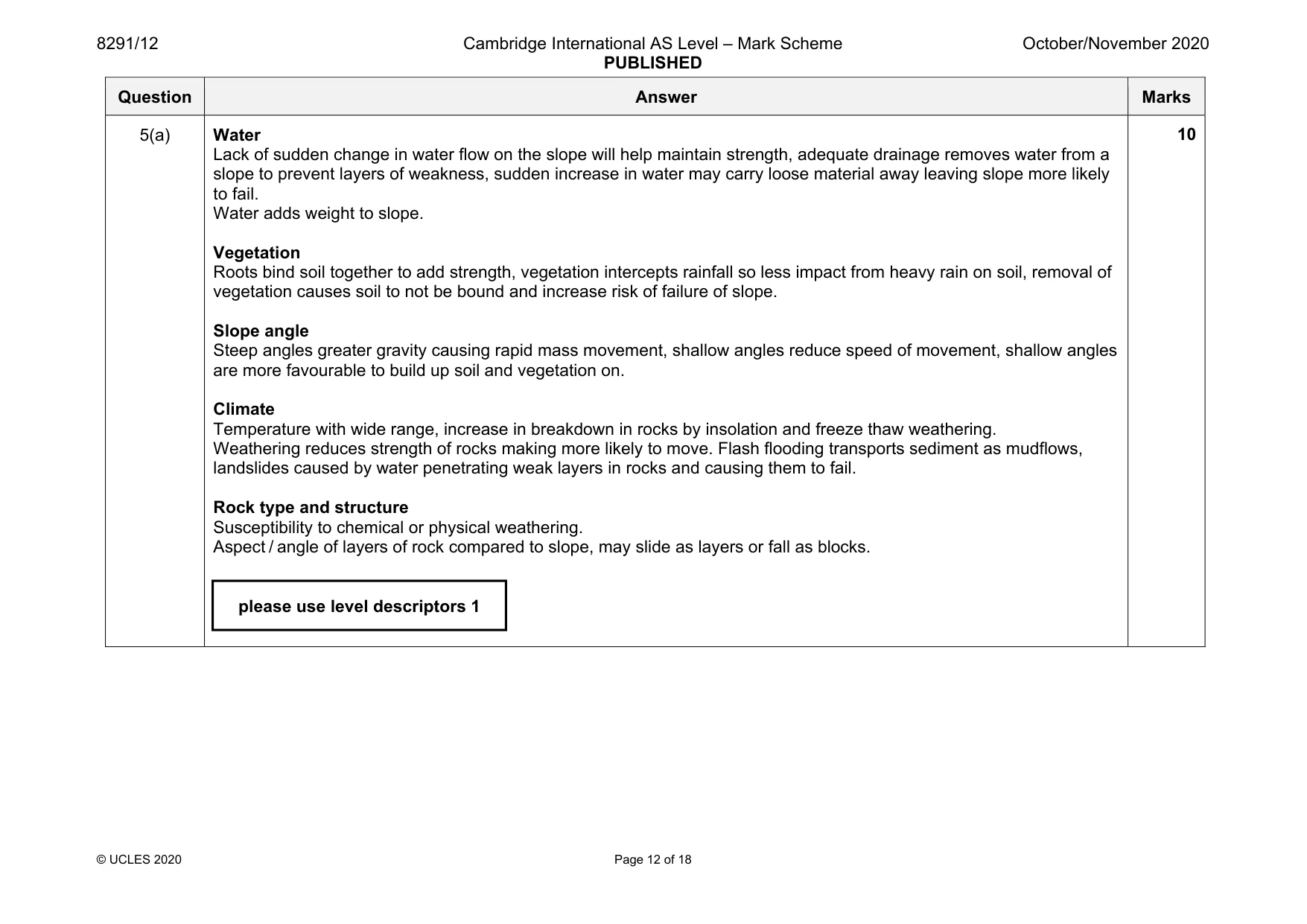 Mark scheme, page 12 of 18