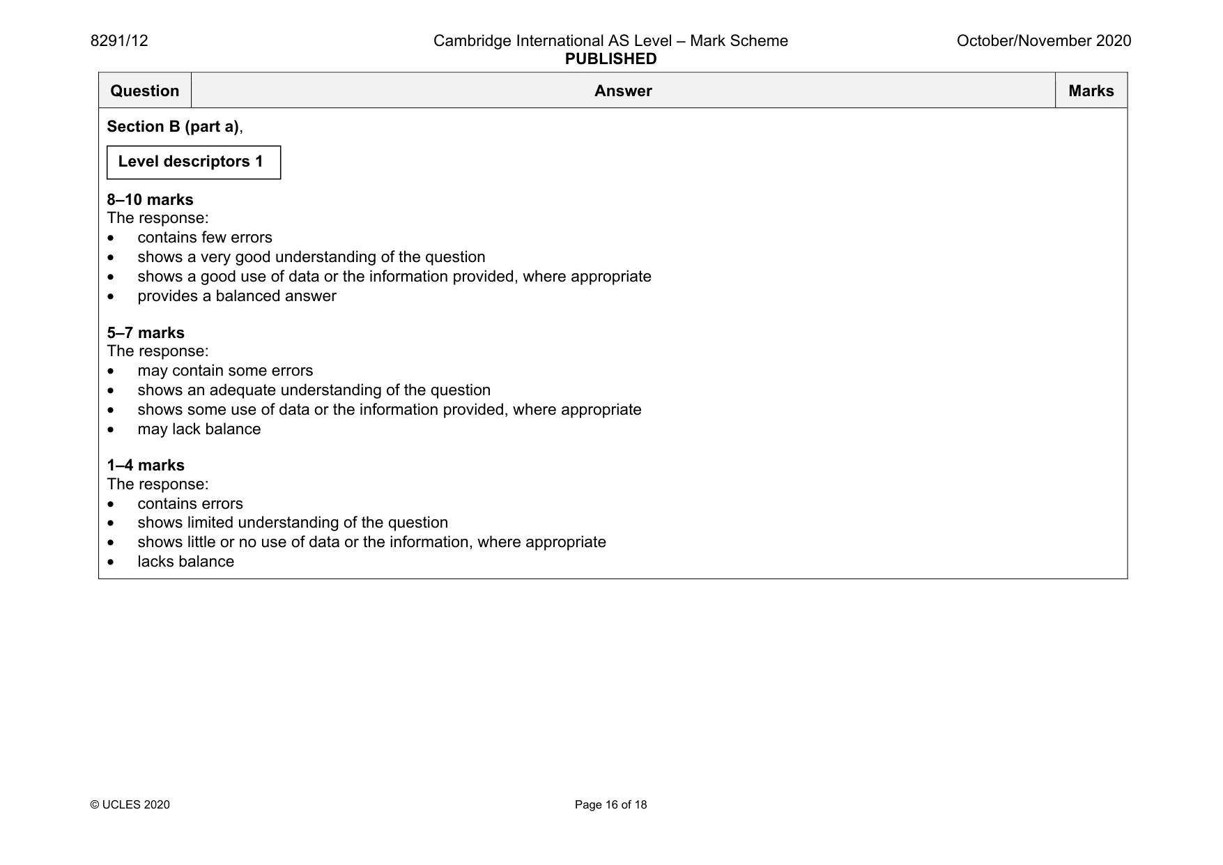 Mark scheme, page 16 of 18