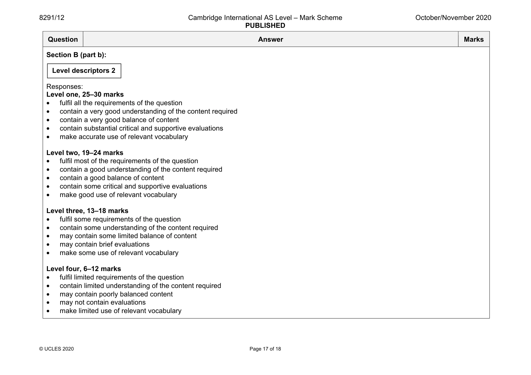 Mark scheme, page 17 of 18