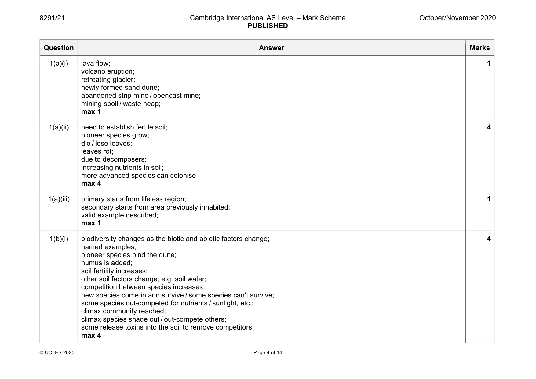 Mark scheme, page 4 of 14