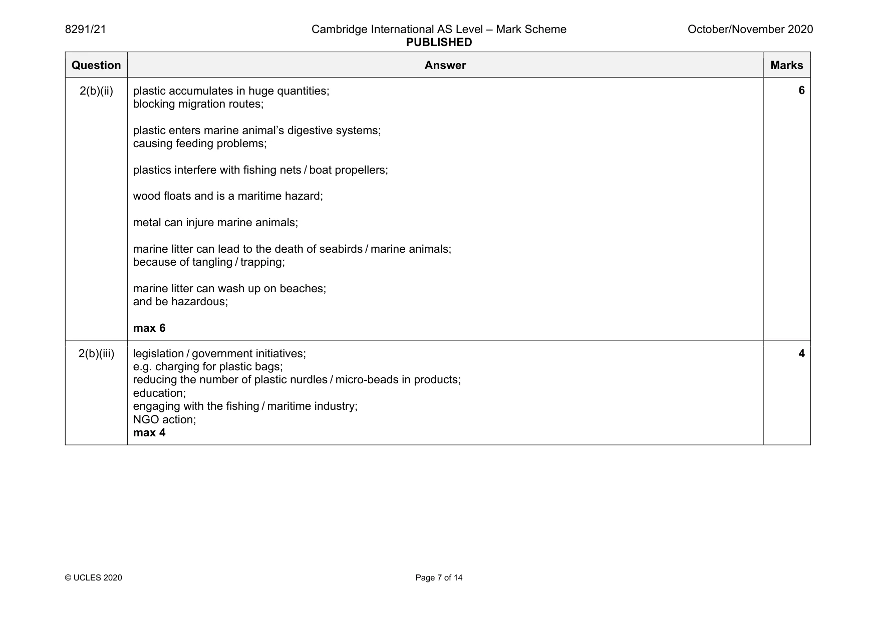 Mark scheme, page 7 of 14