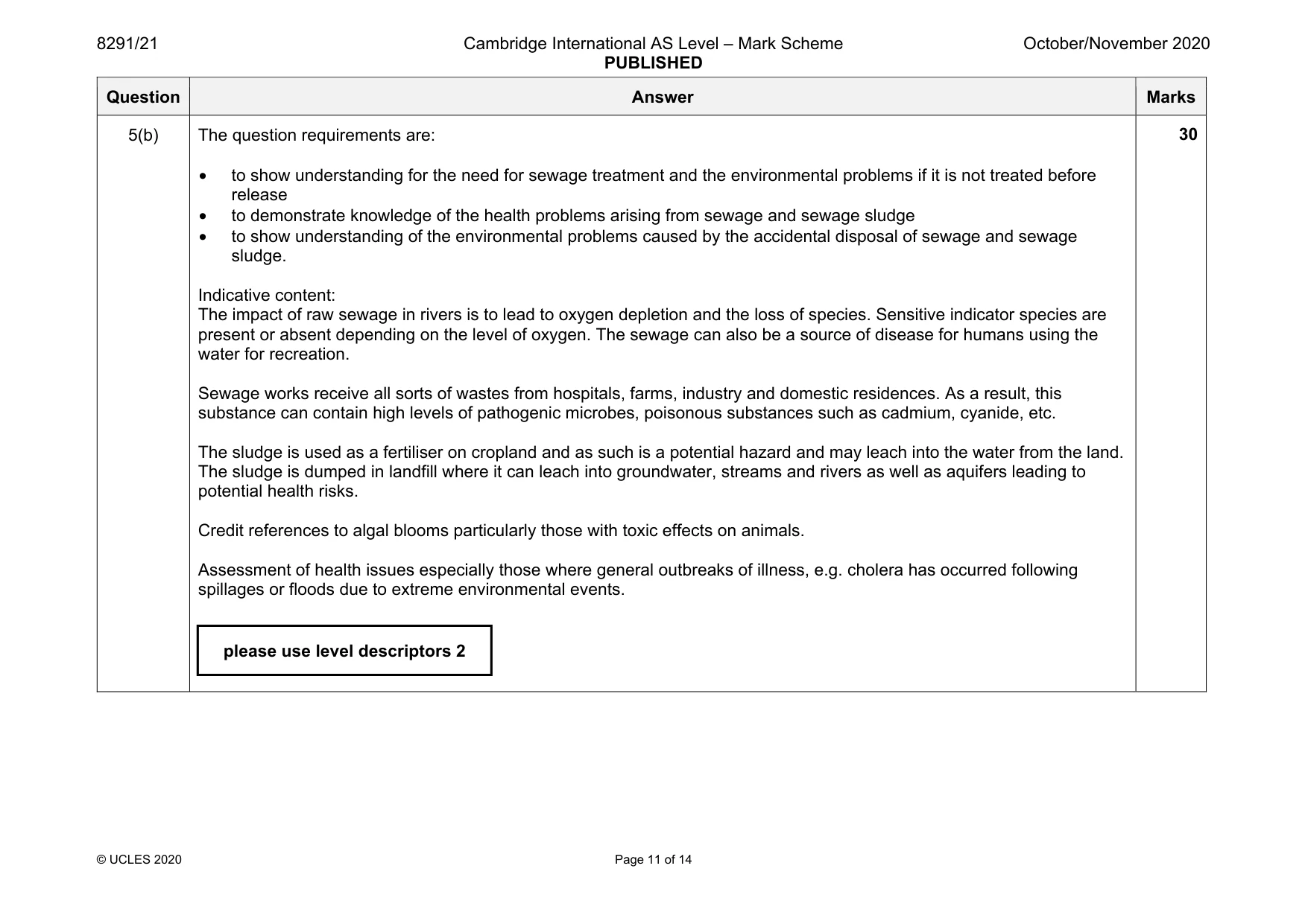 Mark scheme, page 11 of 14