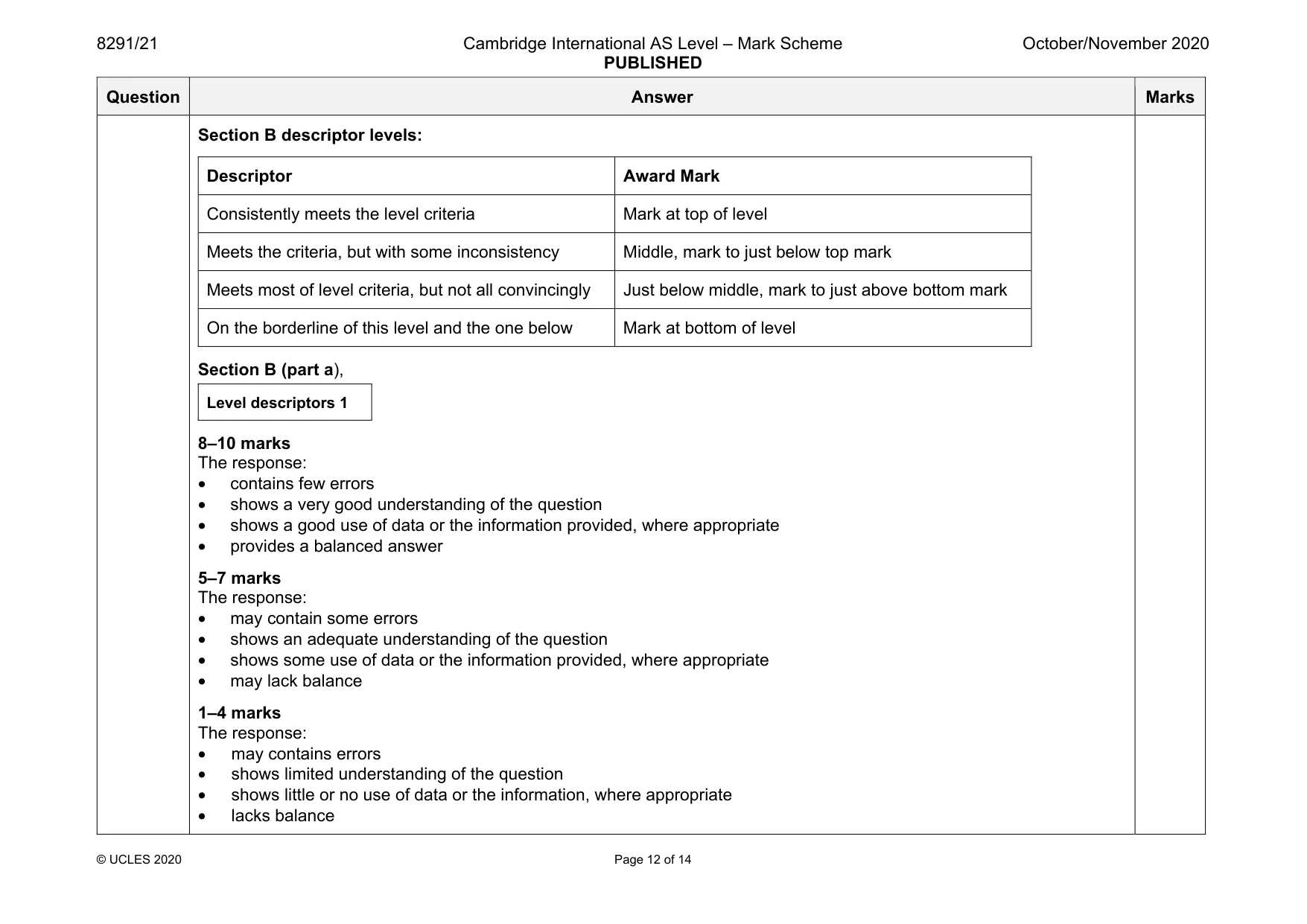 Mark scheme, page 12 of 14