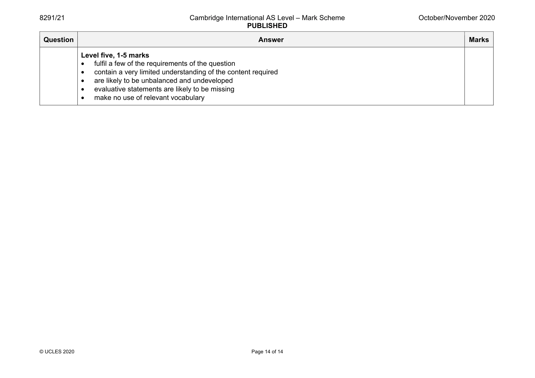 Mark scheme, page 14 of 14