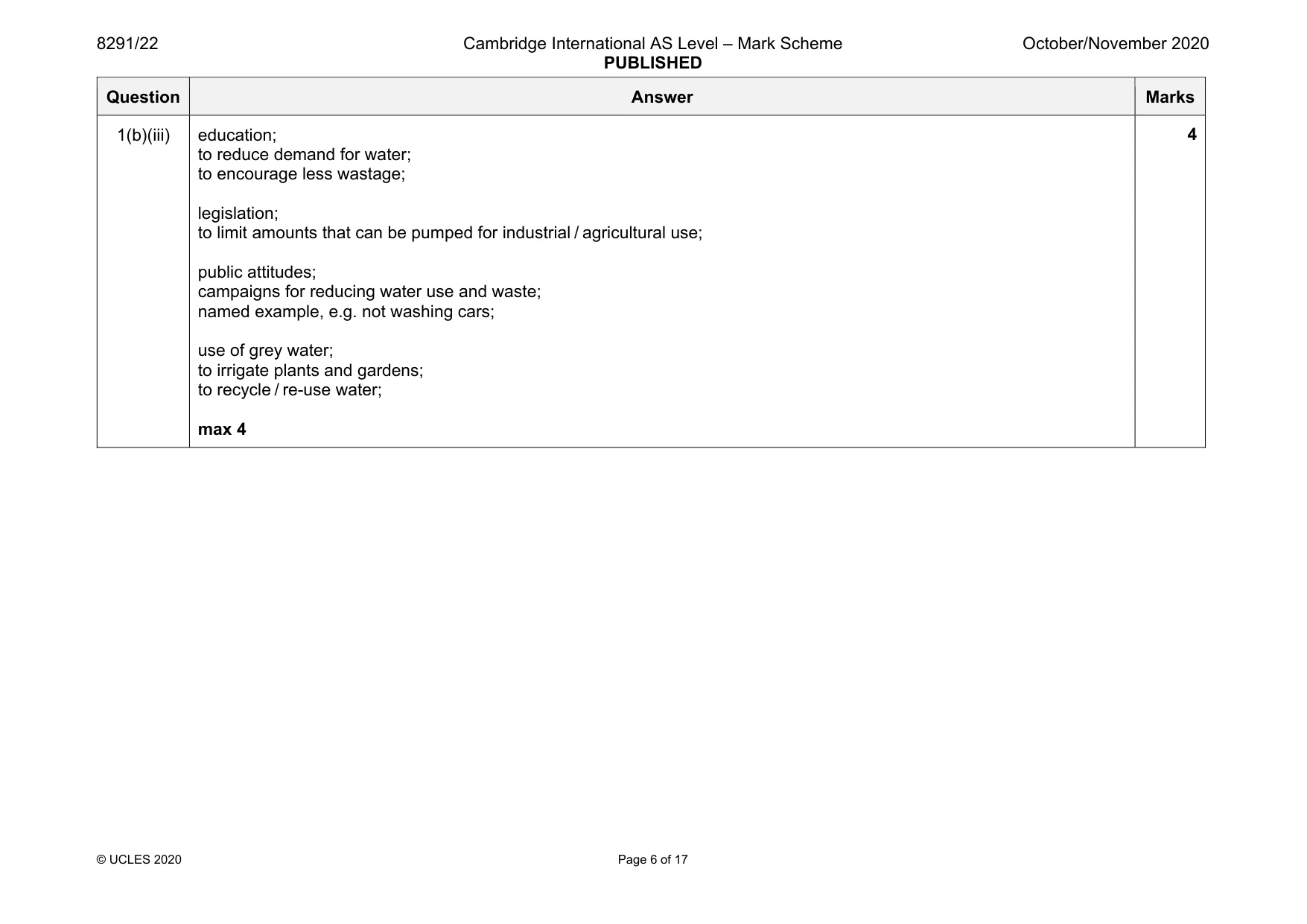 Mark scheme, page 6 of 17