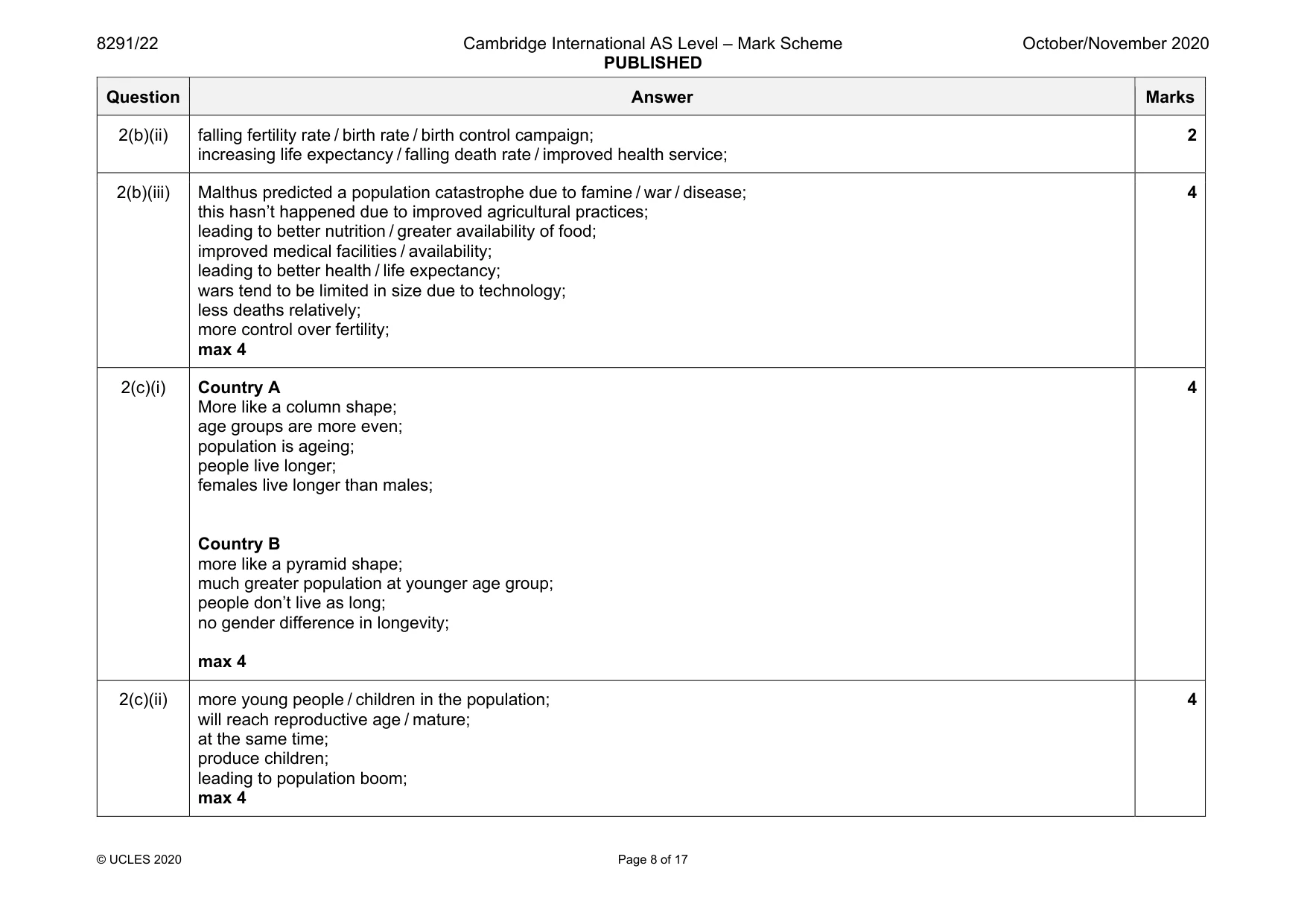 Mark scheme, page 8 of 17