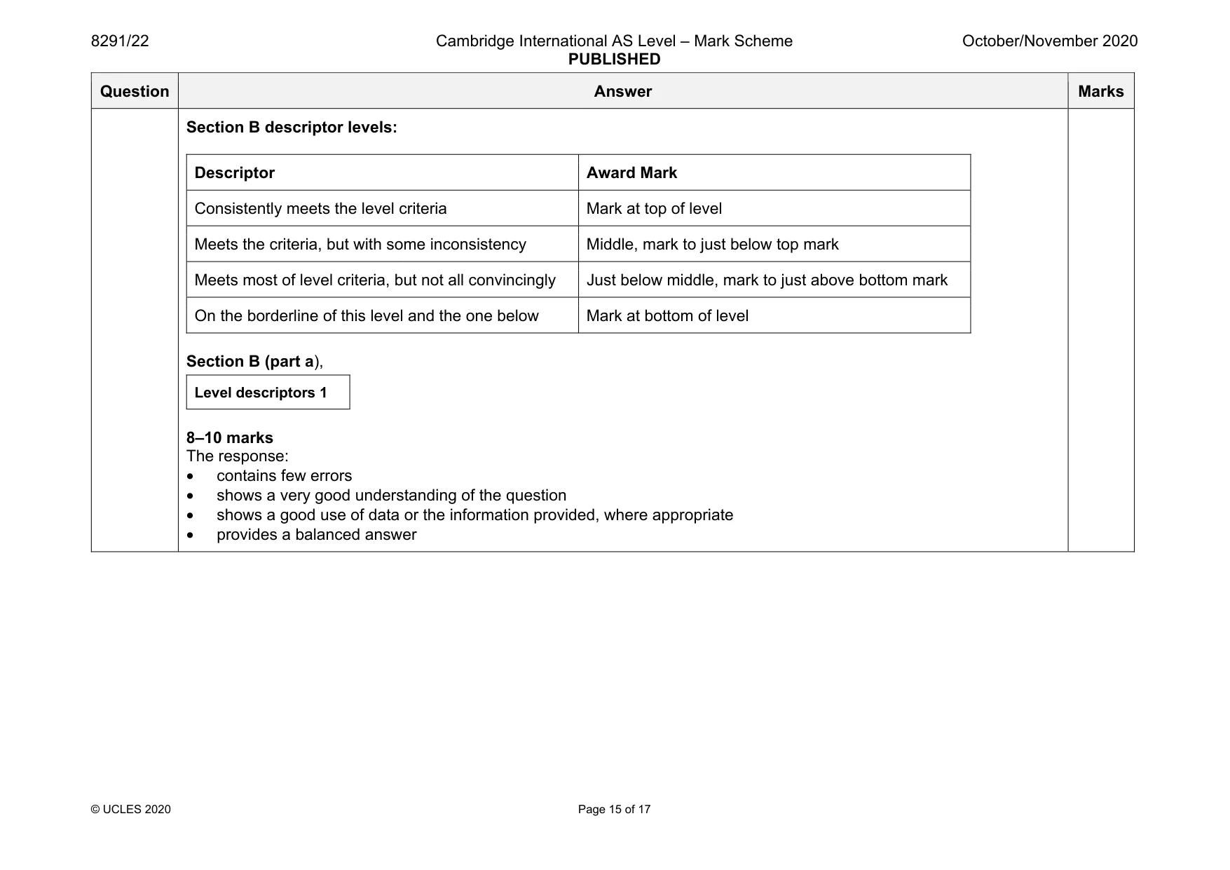 Mark scheme, page 15 of 17