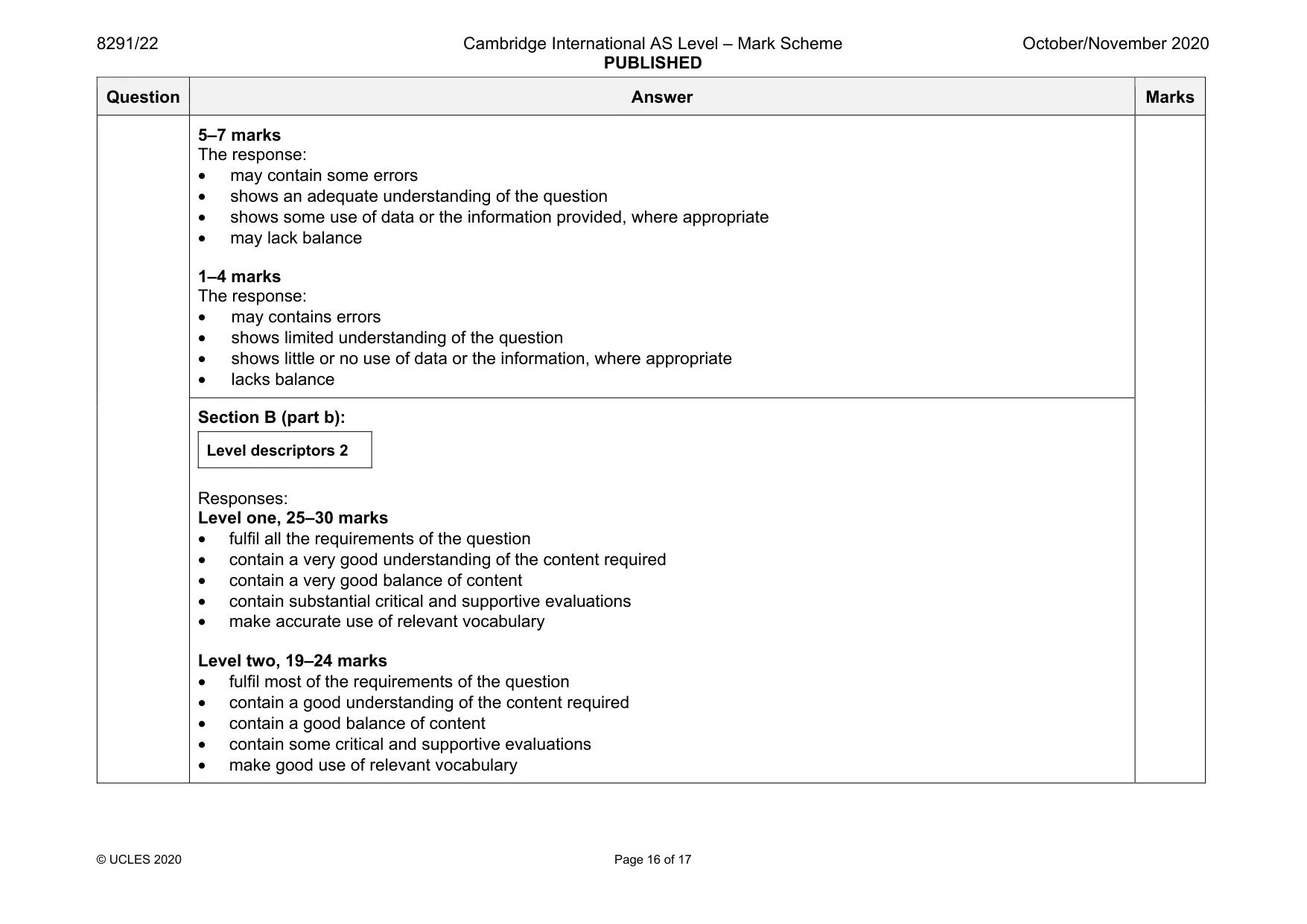 Mark scheme, page 16 of 17