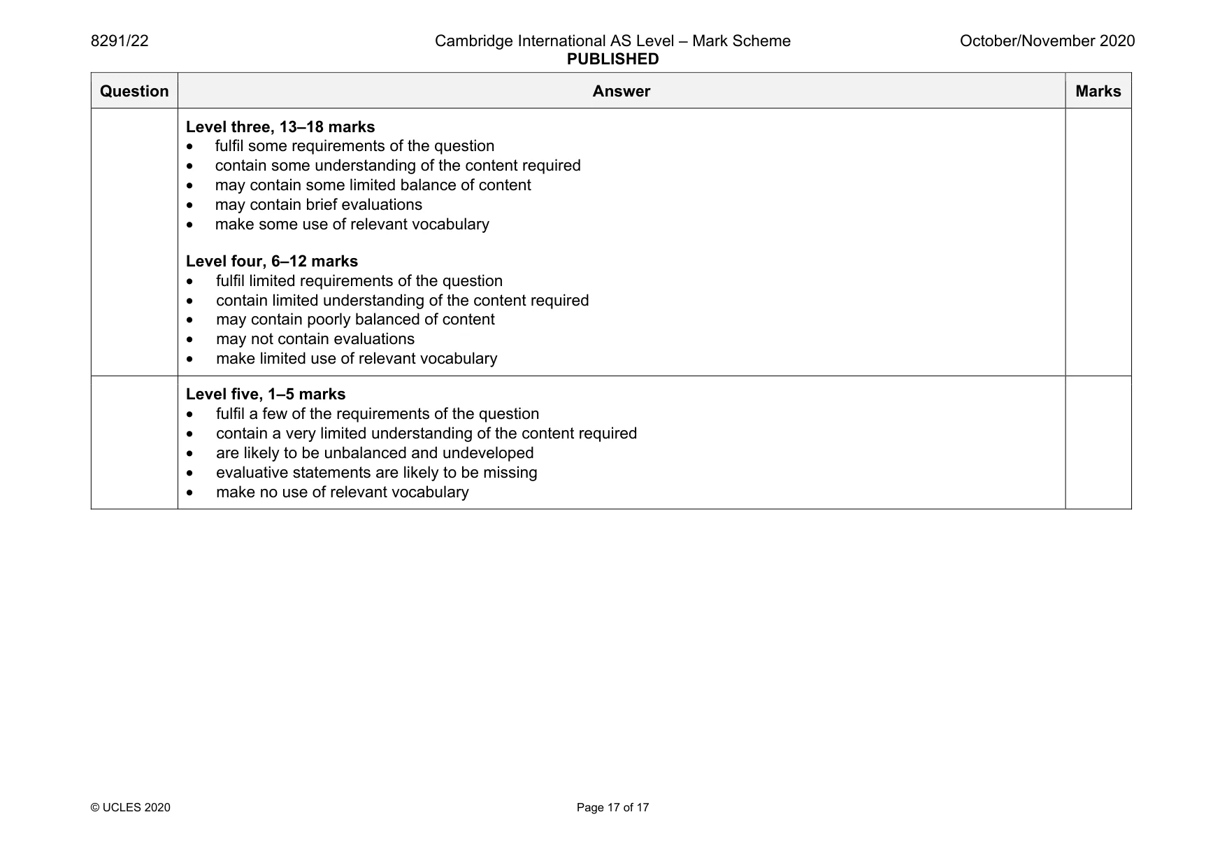 Mark scheme, page 17 of 17