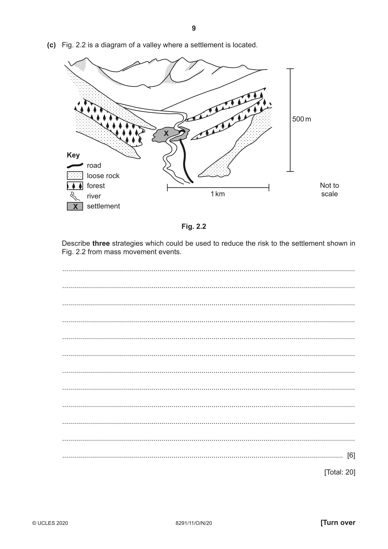 Cambridge A Level Environmental Management (AS only) 8291 2020 Oct/Nov Paper 1 · Variant 1 question paper, page 9 of 12