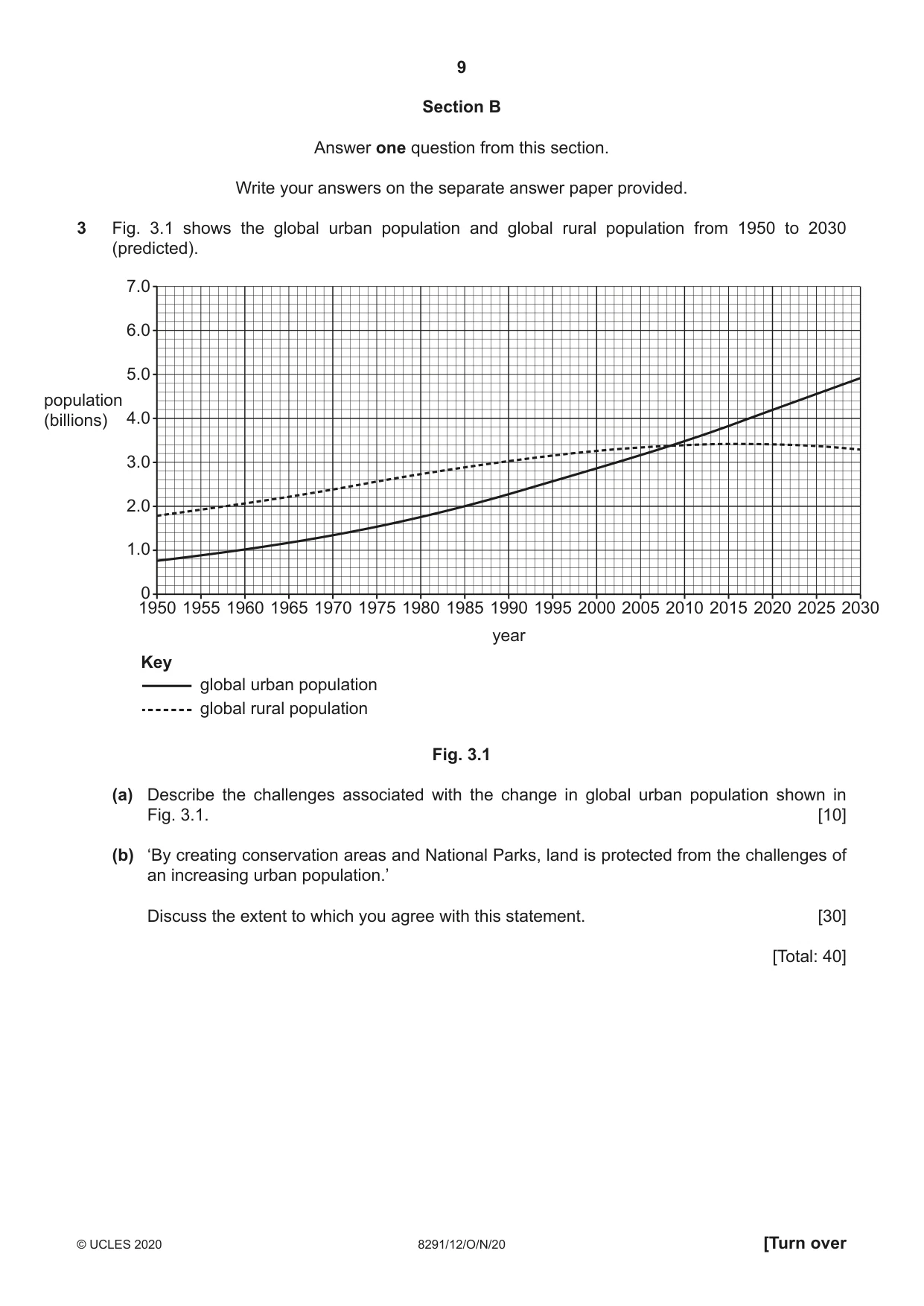 Cambridge A Level Environmental Management (AS only) 8291 2020 Oct/Nov Paper 1 · Variant 2 question paper, page 9 of 12