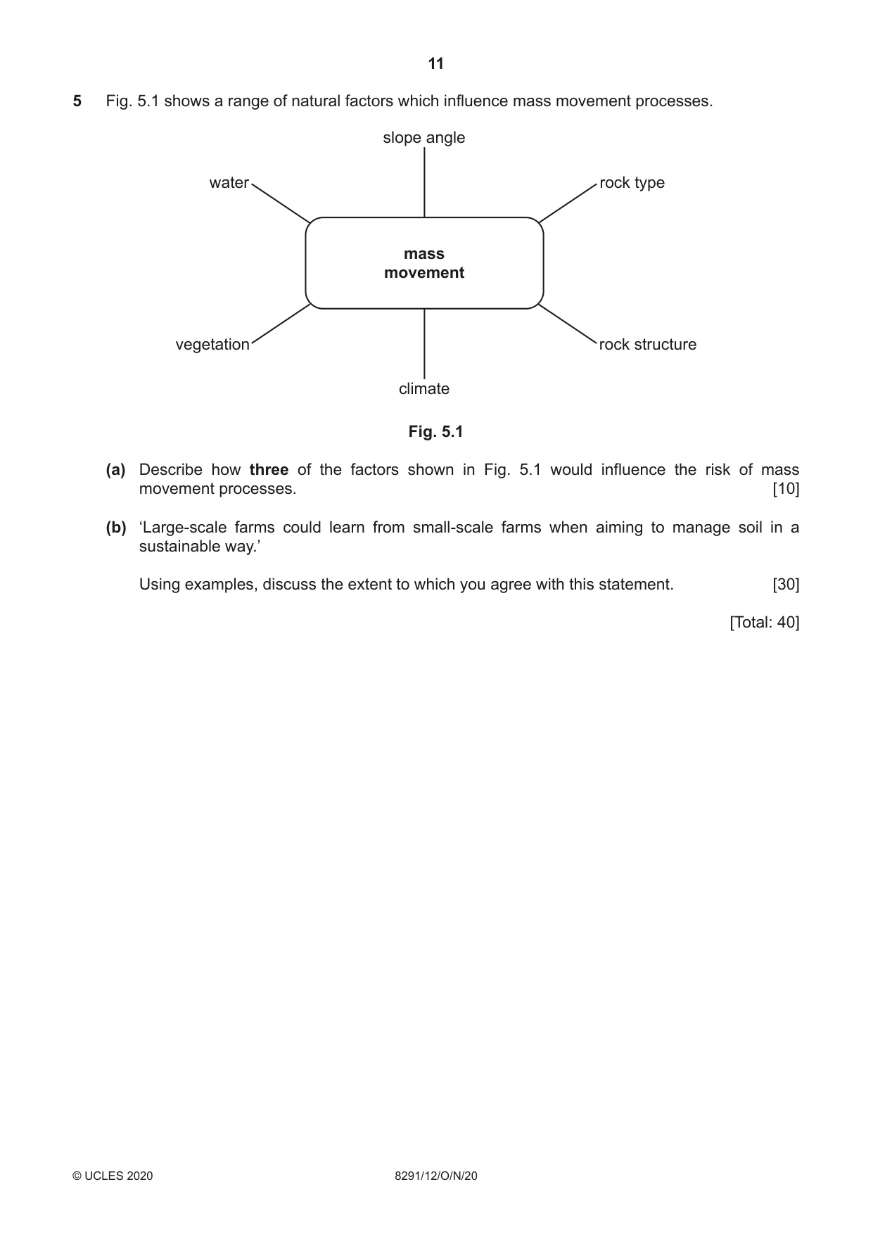 Cambridge A Level Environmental Management (AS only) 8291 2020 Oct/Nov Paper 1 · Variant 2 question paper, page 11 of 12