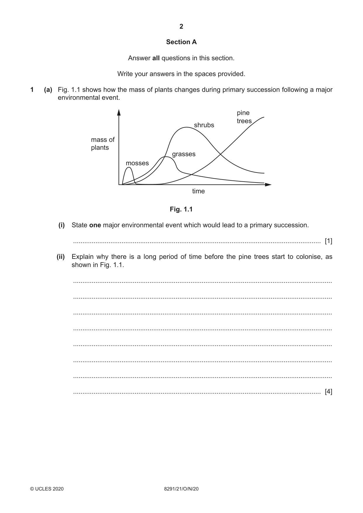Cambridge A Level Environmental Management (AS only) 8291 2020 Oct/Nov Paper 2 · Variant 1 question paper, page 2 of 12