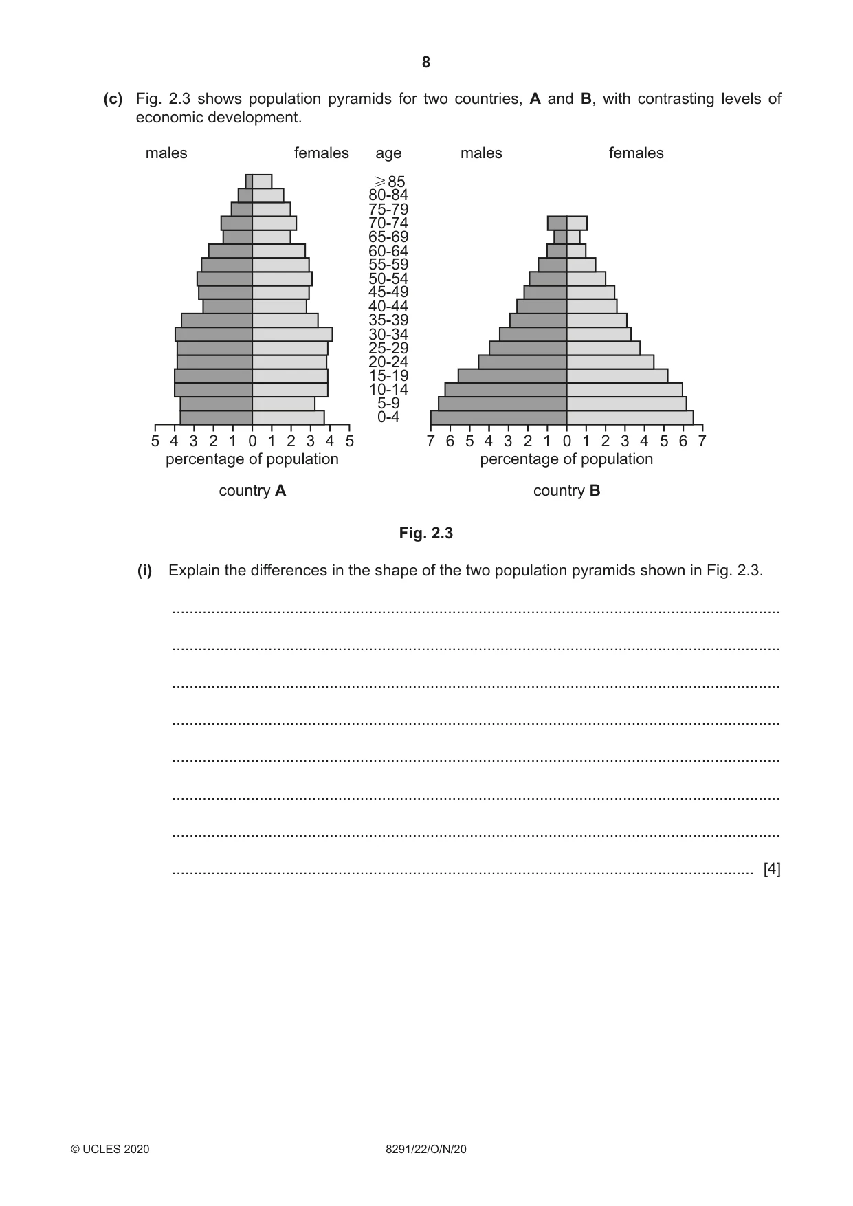Cambridge A Level Environmental Management (AS only) 8291 2020 Oct/Nov Paper 2 · Variant 2 question paper, page 8 of 16