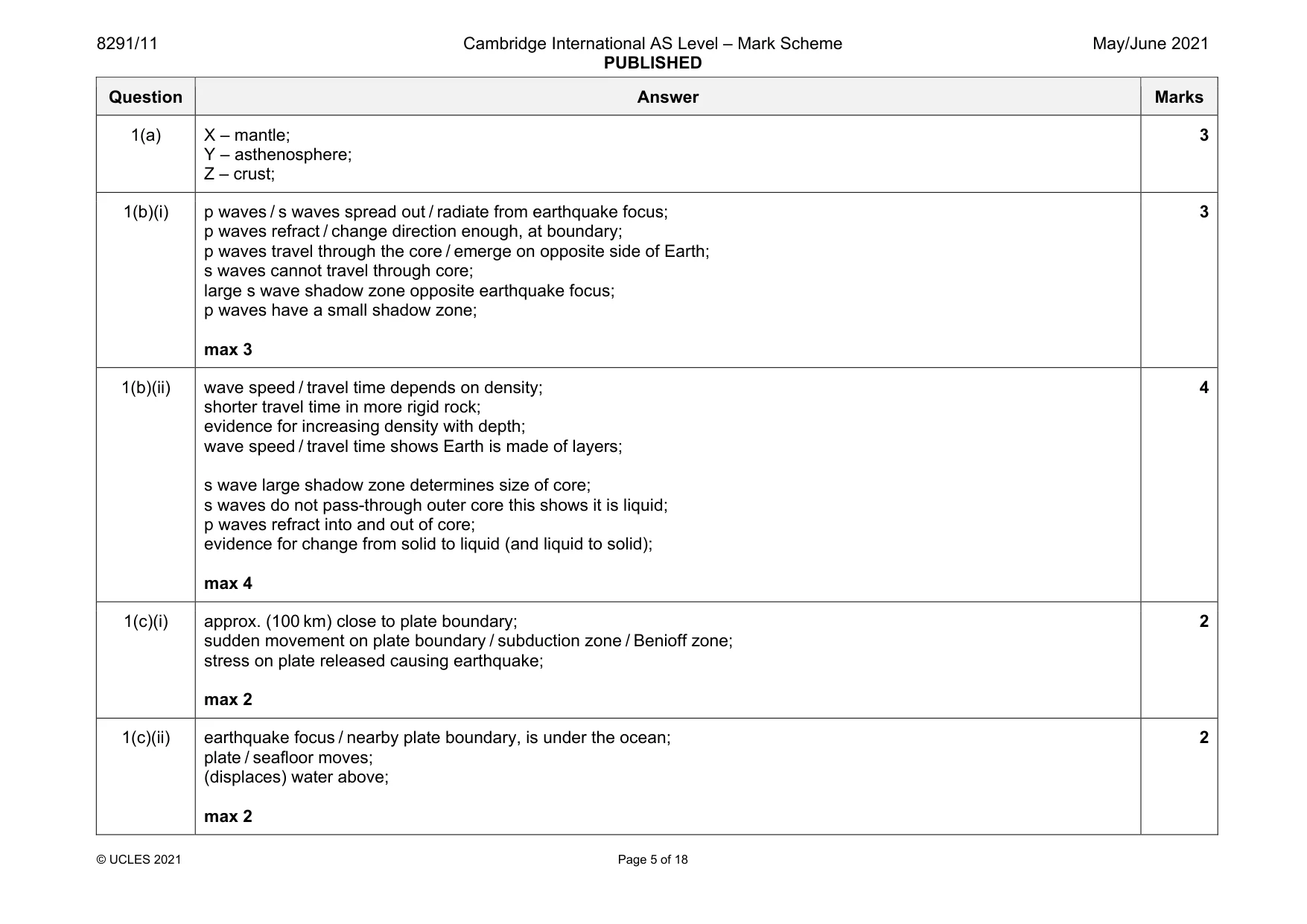 Mark scheme, page 5 of 18