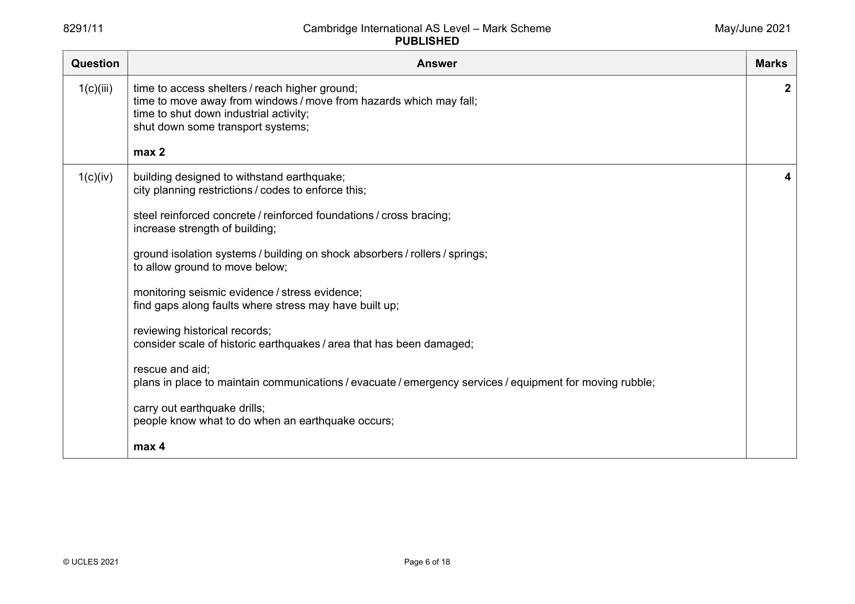 Mark scheme, page 6 of 18