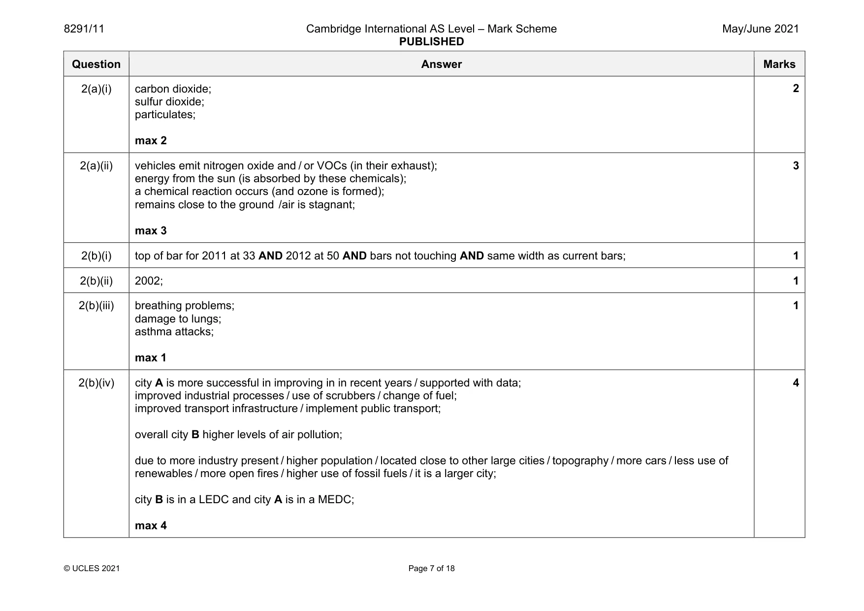 Mark scheme, page 7 of 18