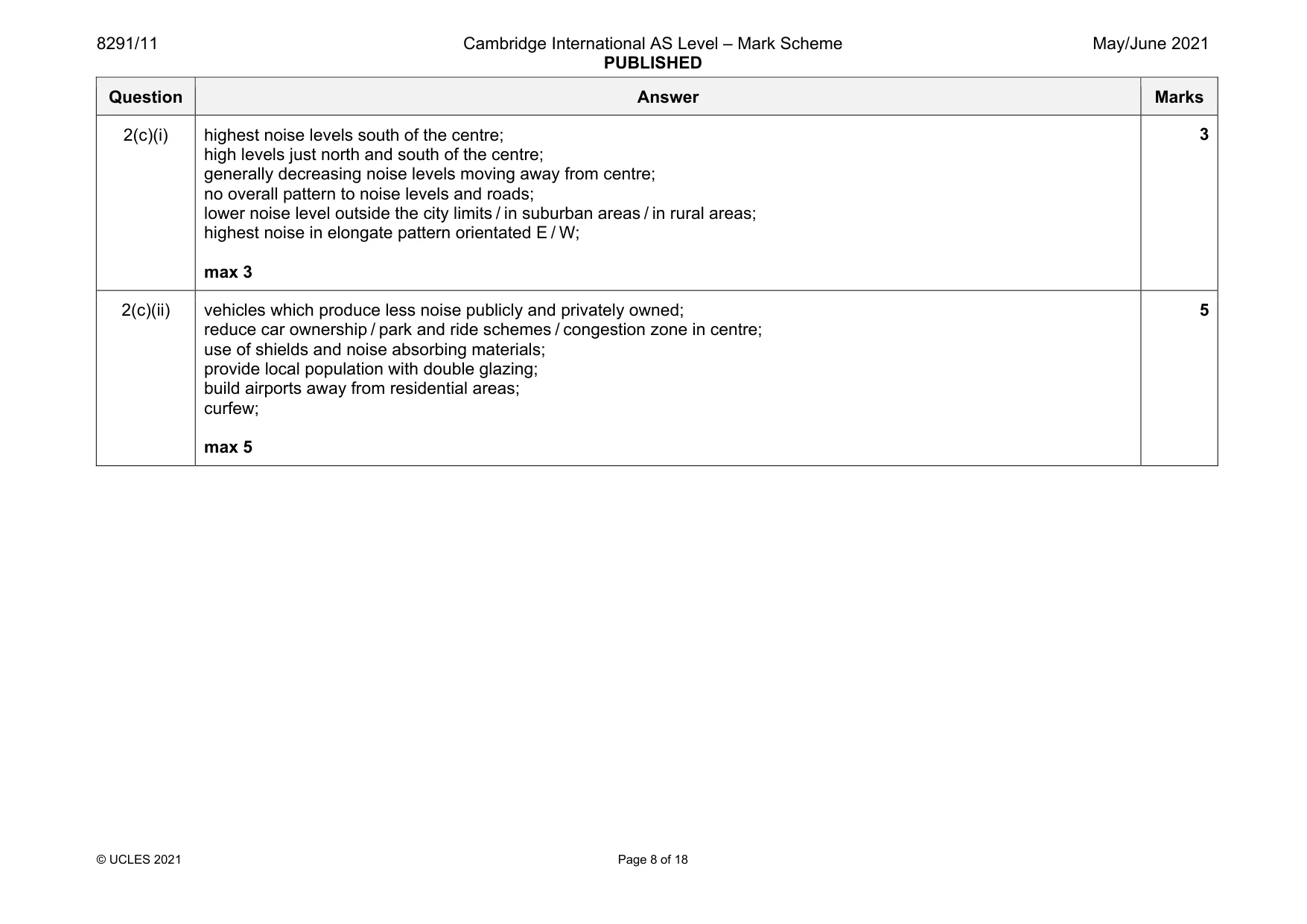 Mark scheme, page 8 of 18