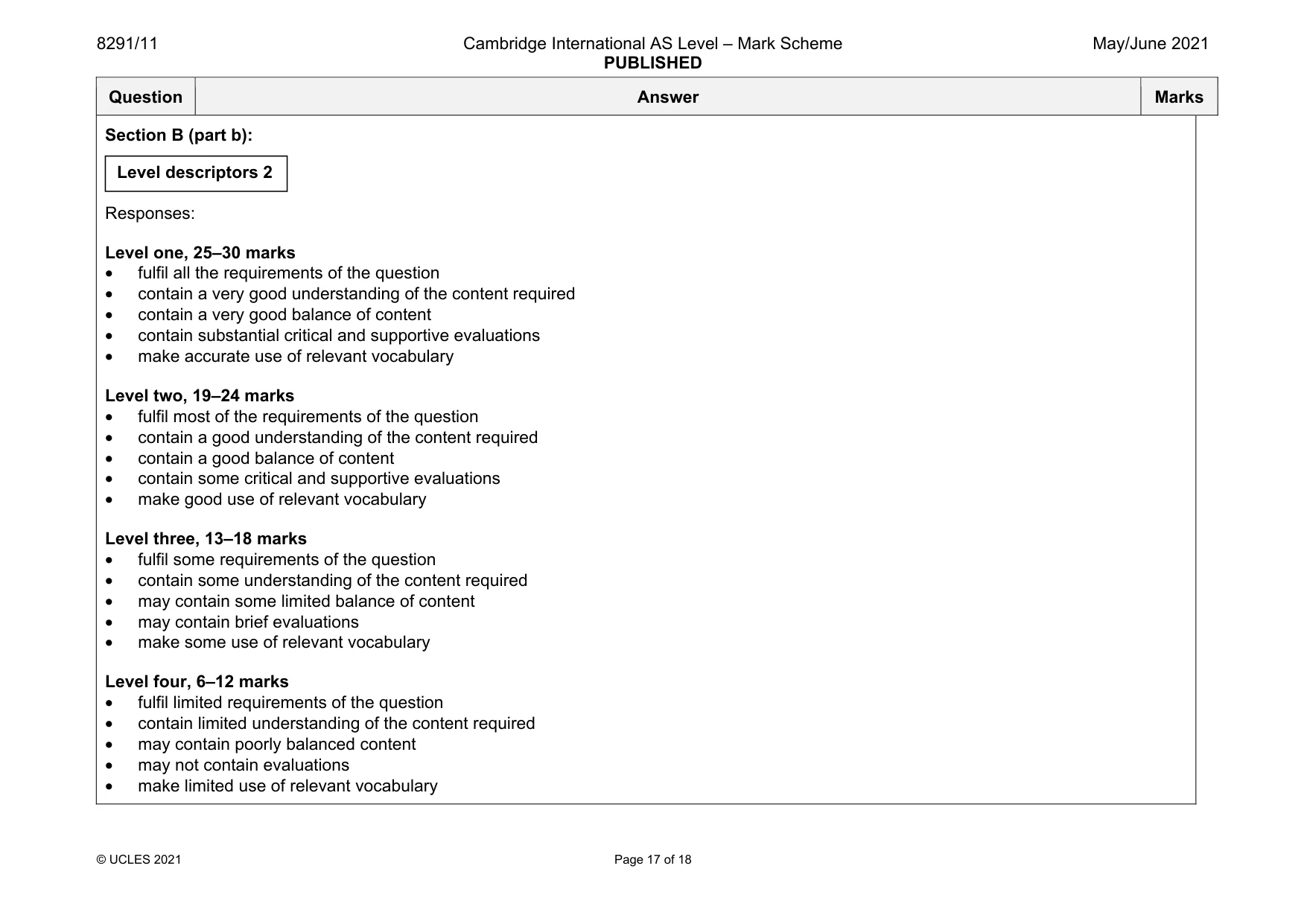 Mark scheme, page 17 of 18