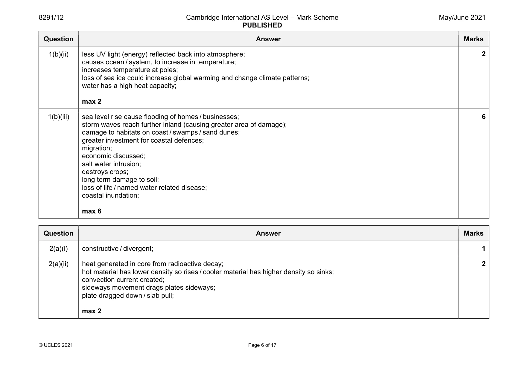 Mark scheme, page 6 of 17