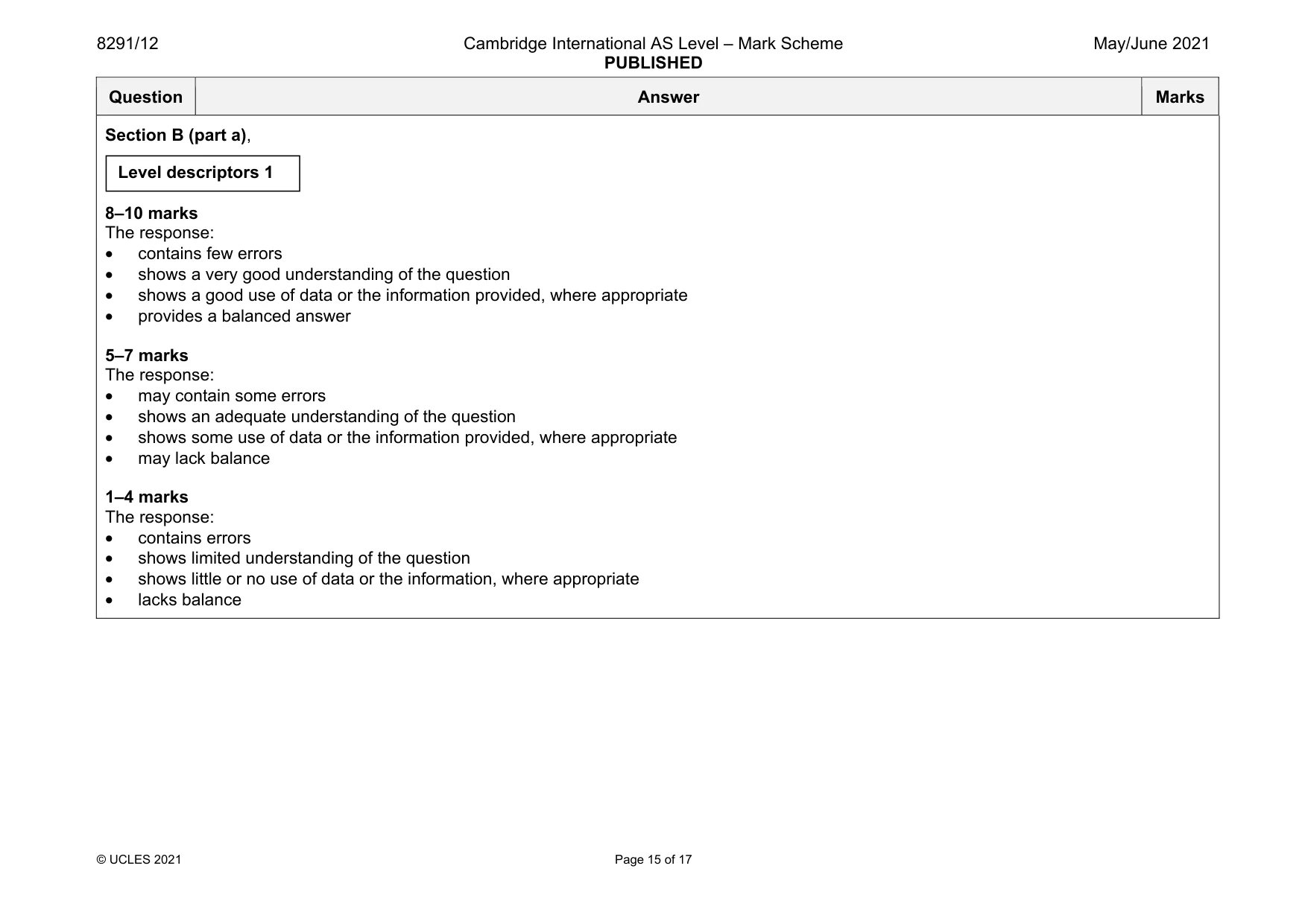 Mark scheme, page 15 of 17