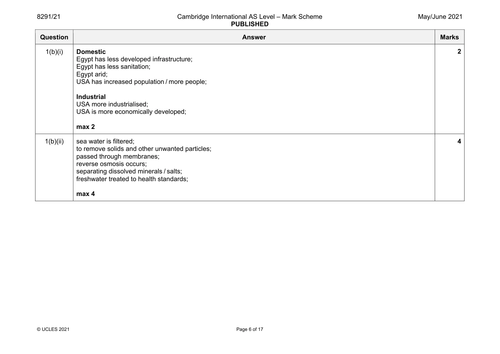 Mark scheme, page 6 of 17