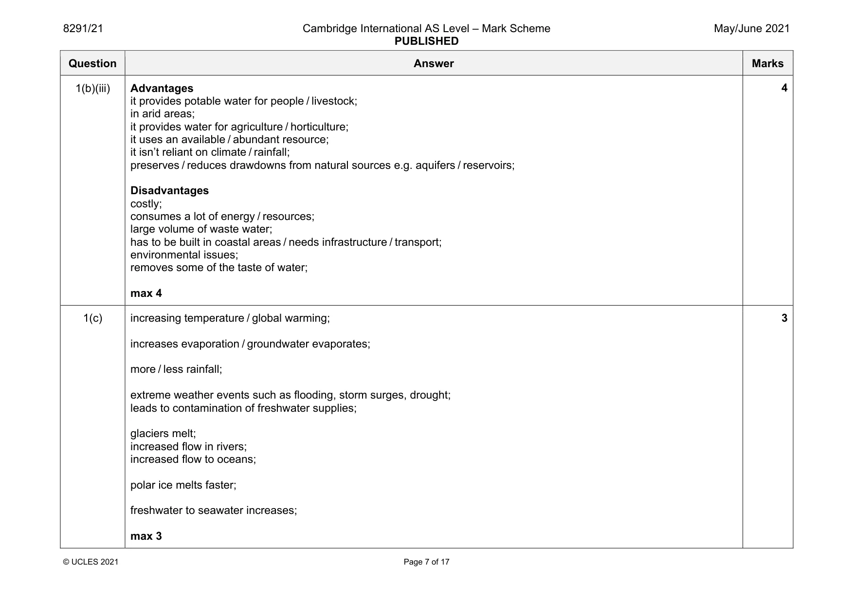 Mark scheme, page 7 of 17