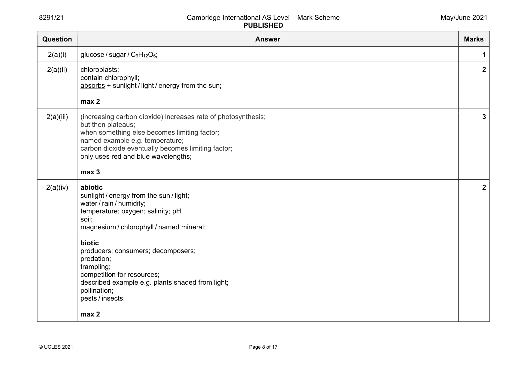 Mark scheme, page 8 of 17