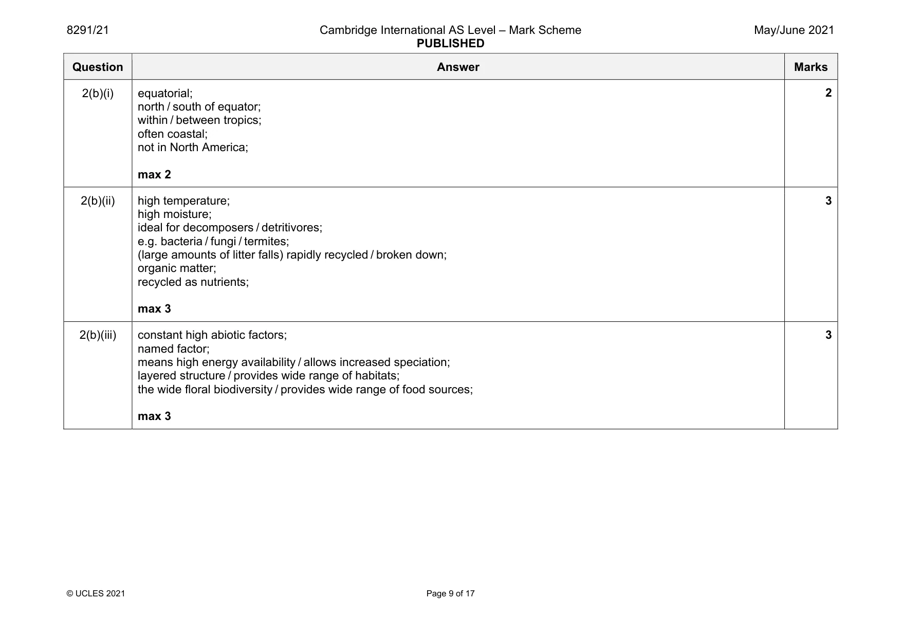 Mark scheme, page 9 of 17