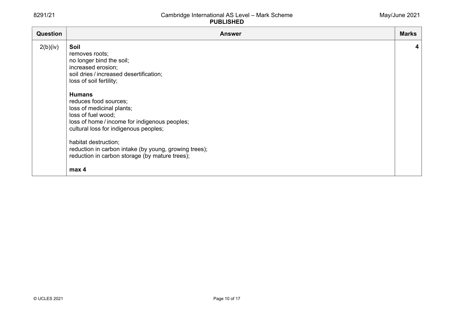 Mark scheme, page 10 of 17