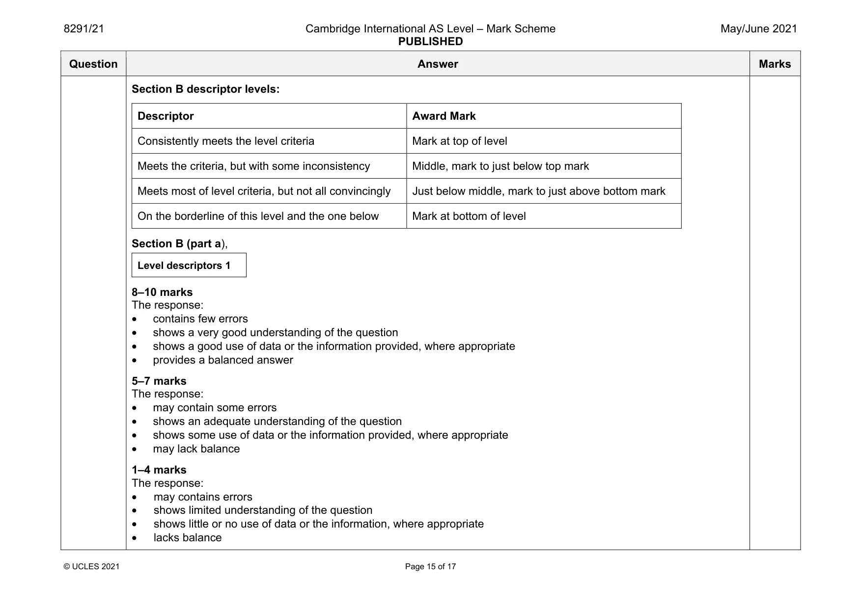 Mark scheme, page 15 of 17