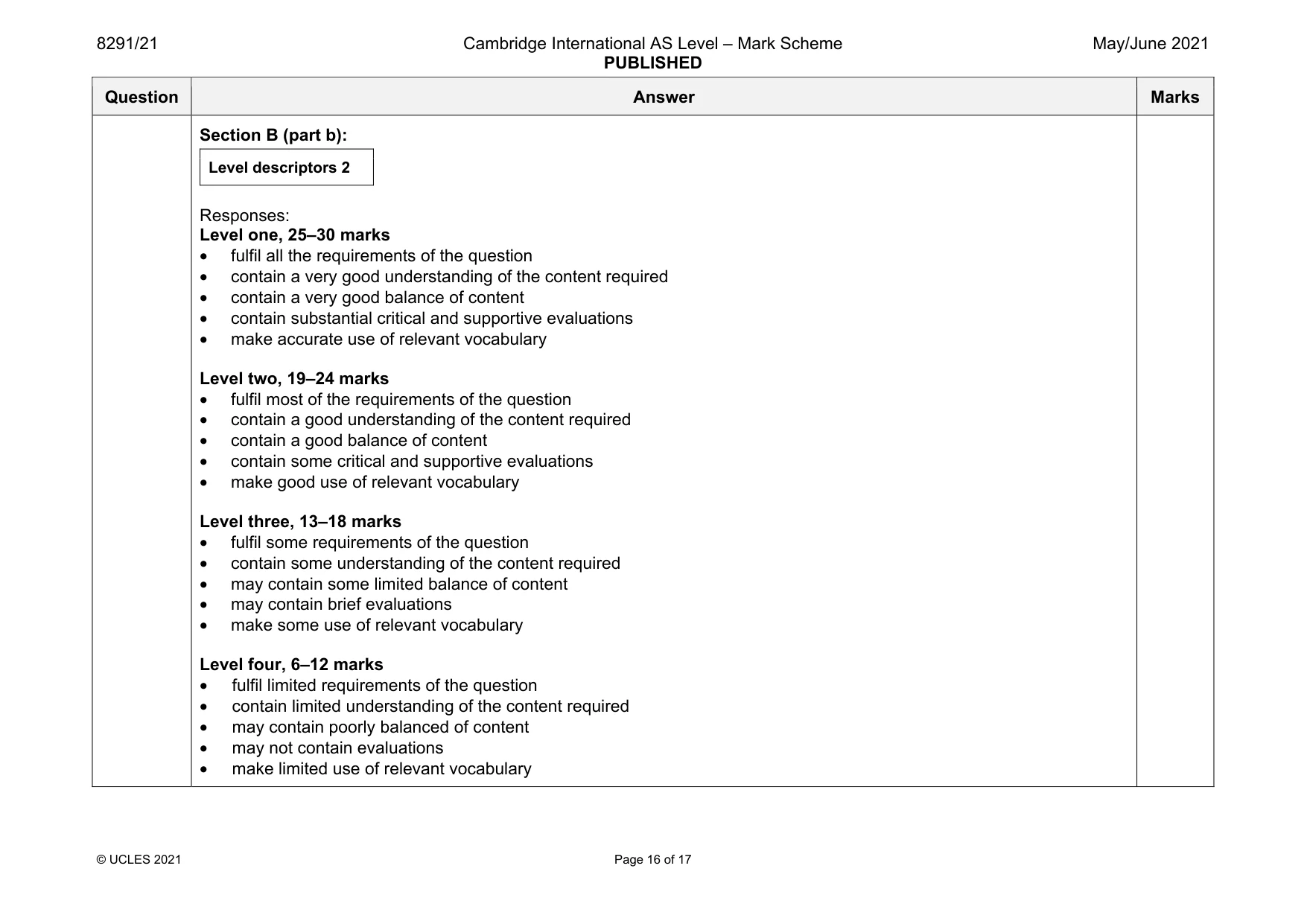 Mark scheme, page 16 of 17