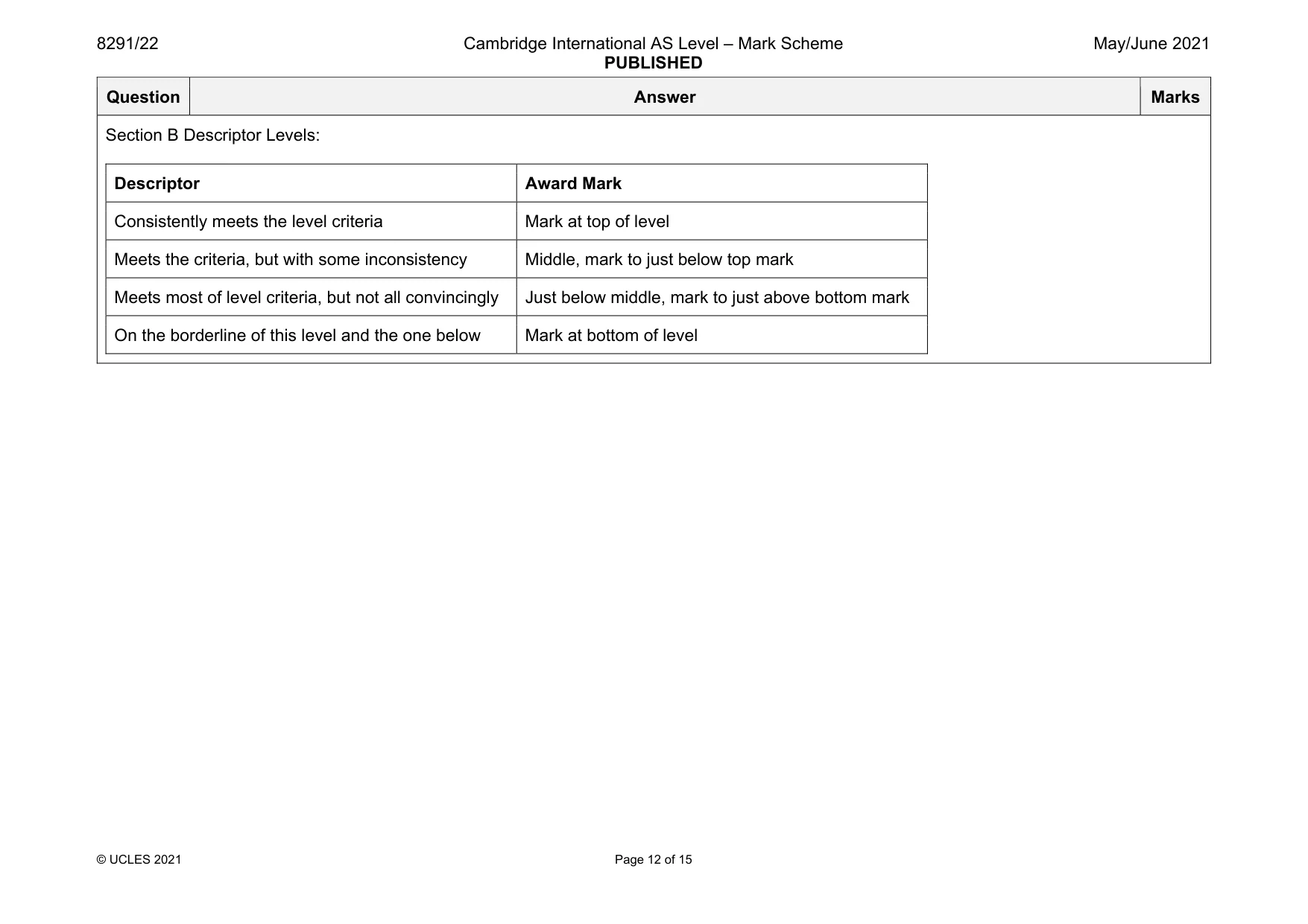 Mark scheme, page 12 of 15