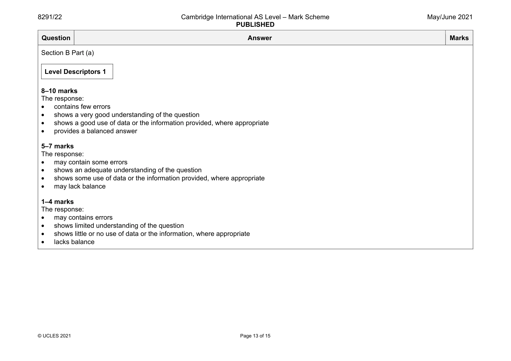 Mark scheme, page 13 of 15