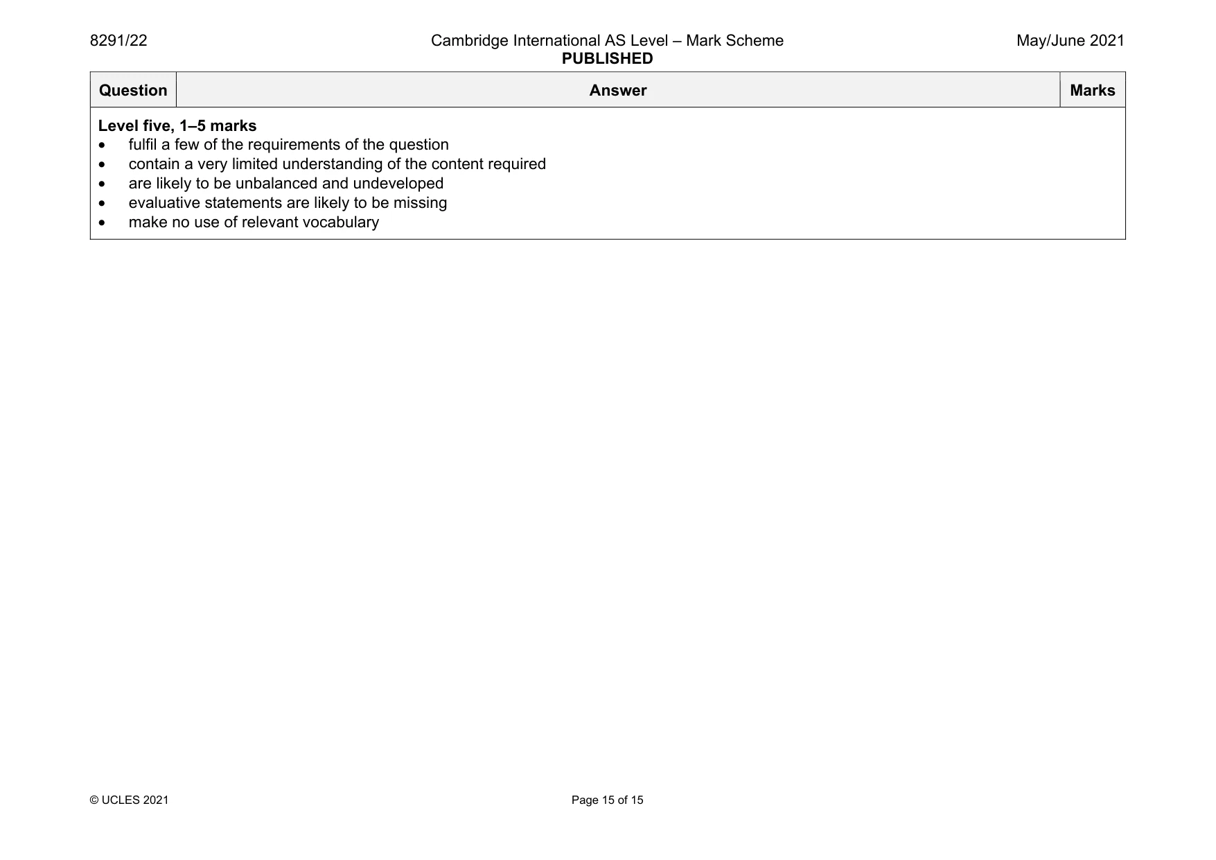 Mark scheme, page 15 of 15