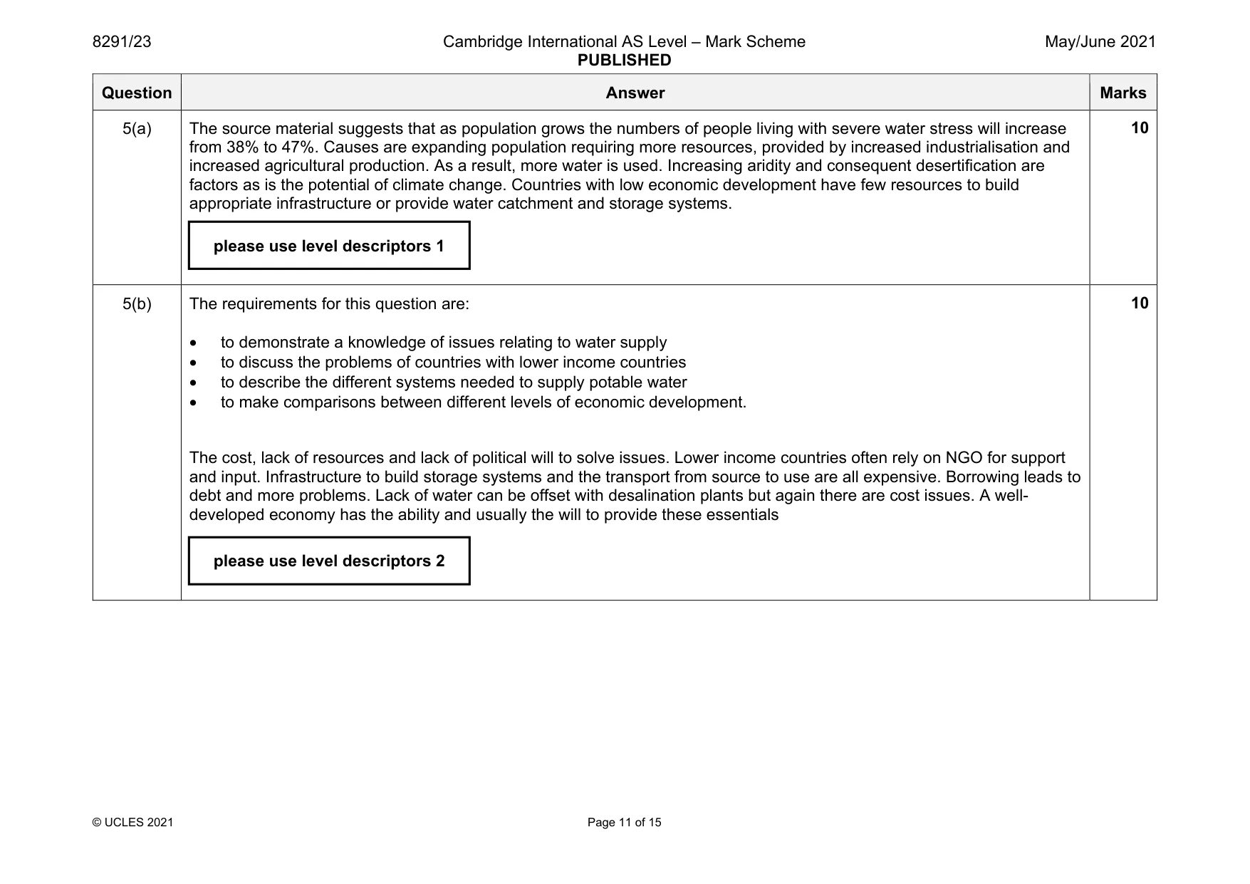 Mark scheme, page 11 of 15