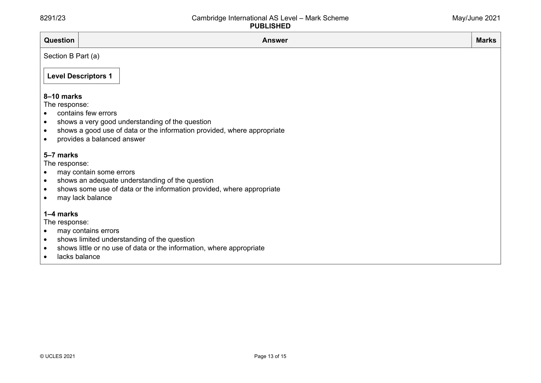 Mark scheme, page 13 of 15