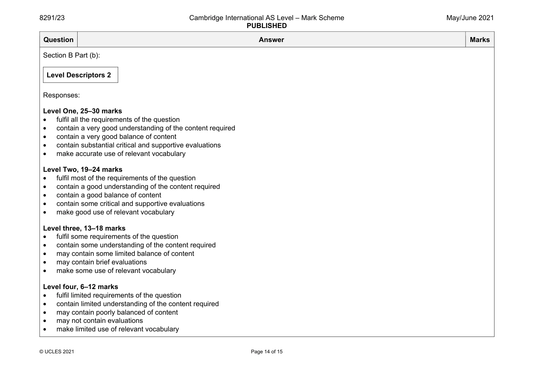 Mark scheme, page 14 of 15