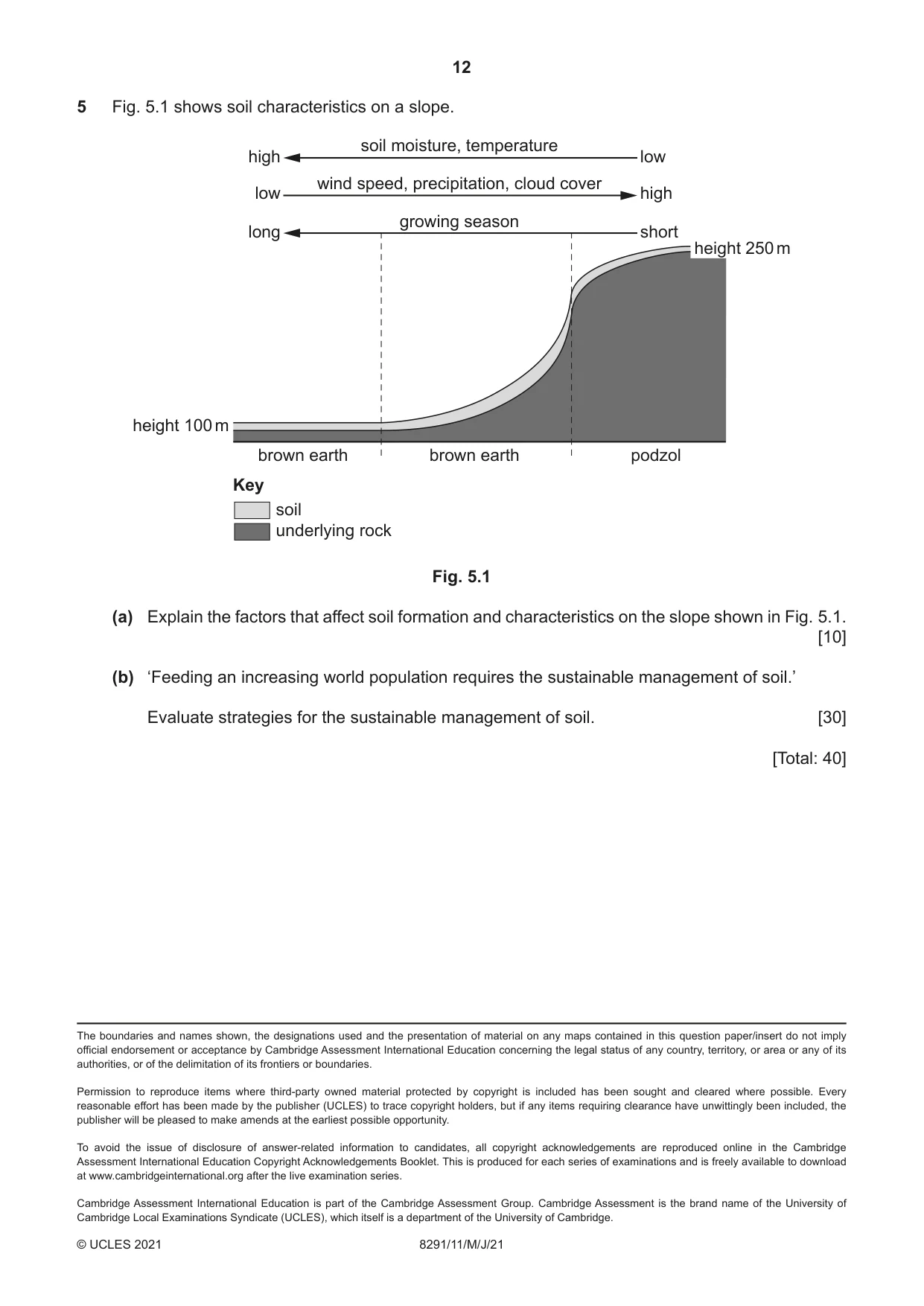 Cambridge A Level Environmental Management (AS only) 8291 2021 May/June Paper 1 · Variant 1 question paper, page 12 of 12
