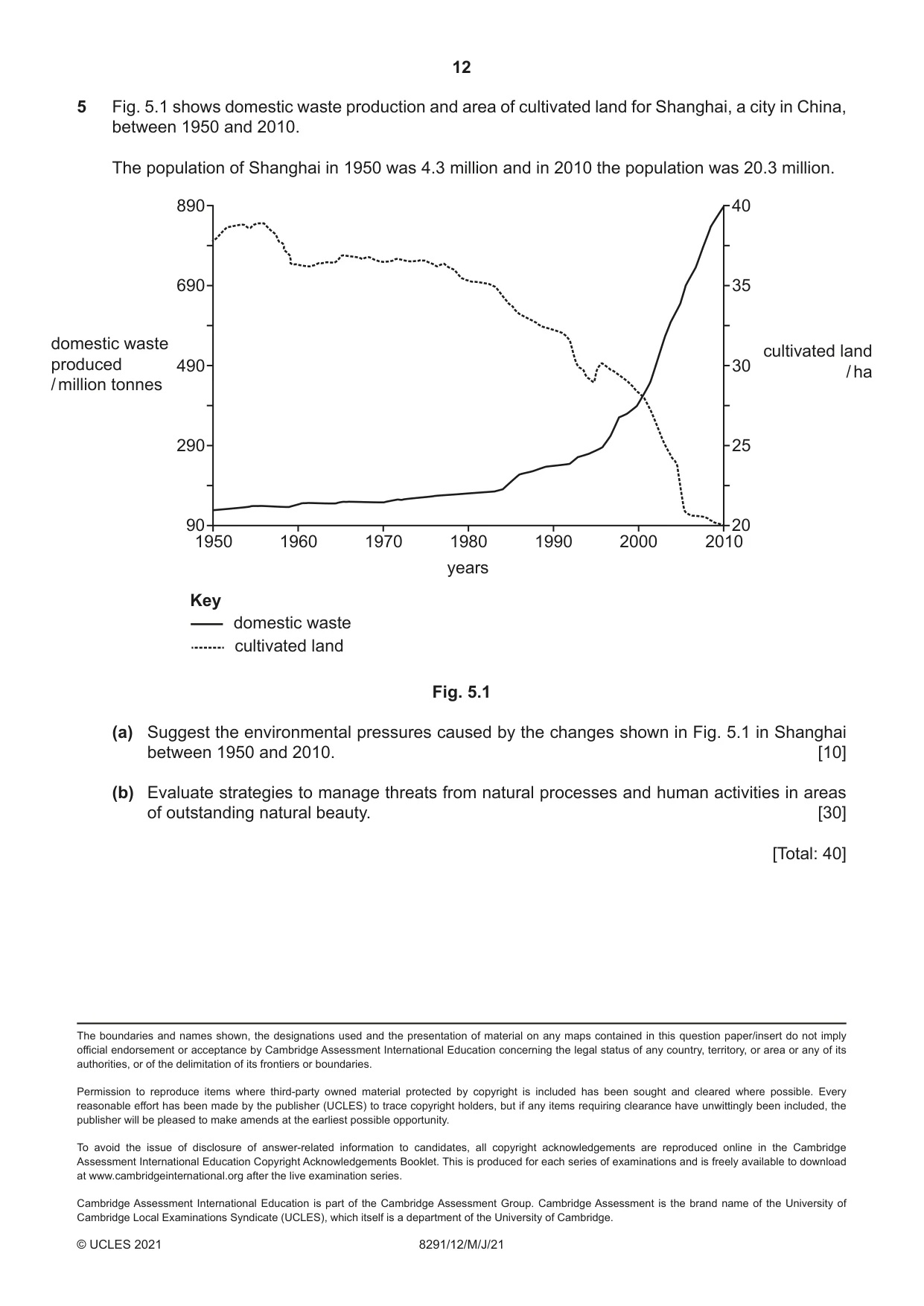 Cambridge A Level Environmental Management (AS only) 8291 2021 May/June Paper 1 · Variant 2 question paper, page 12 of 12