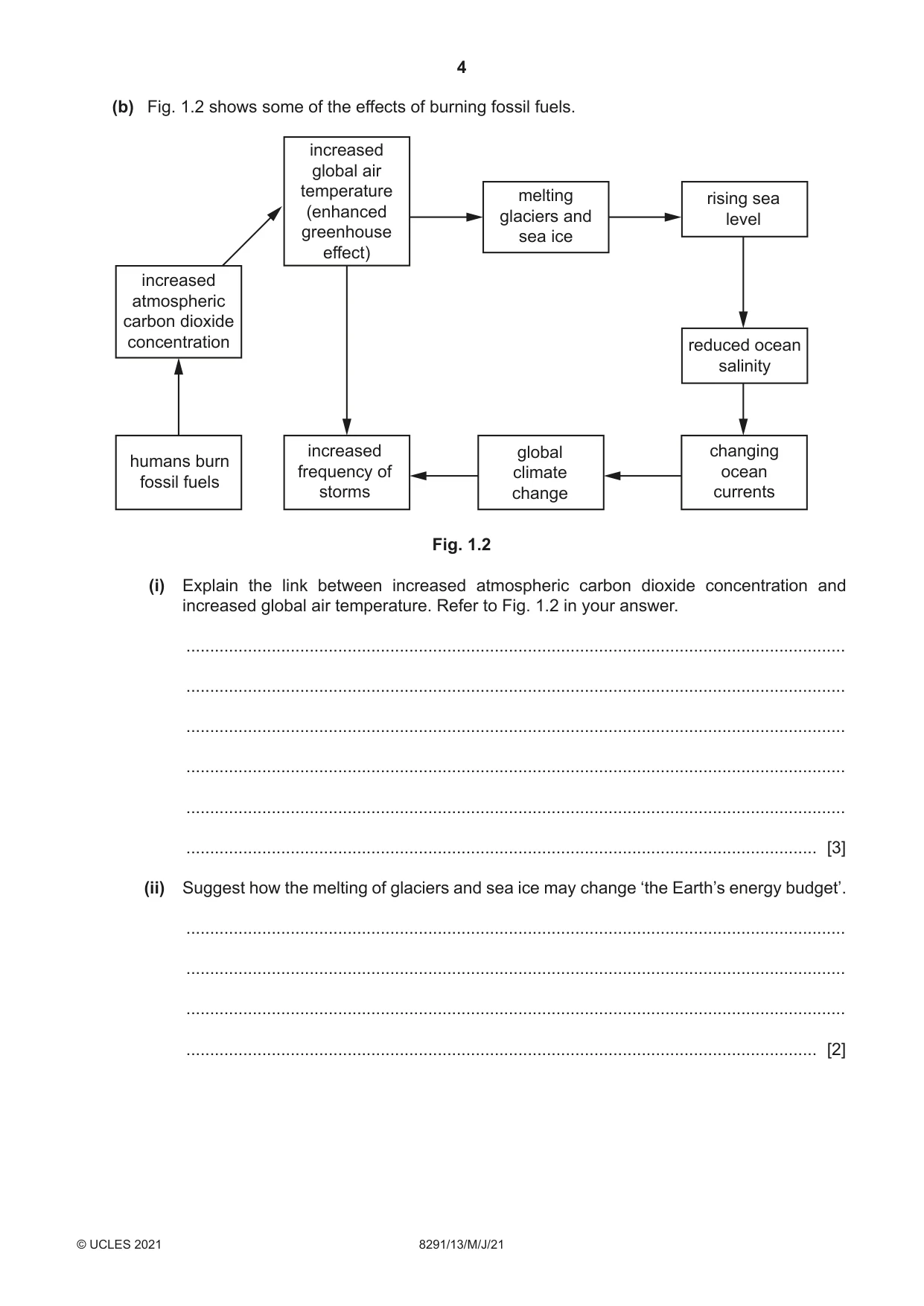 Cambridge A Level Environmental Management (AS only) 8291 2021 May/June Paper 1 · Variant 3 question paper, page 4 of 12
