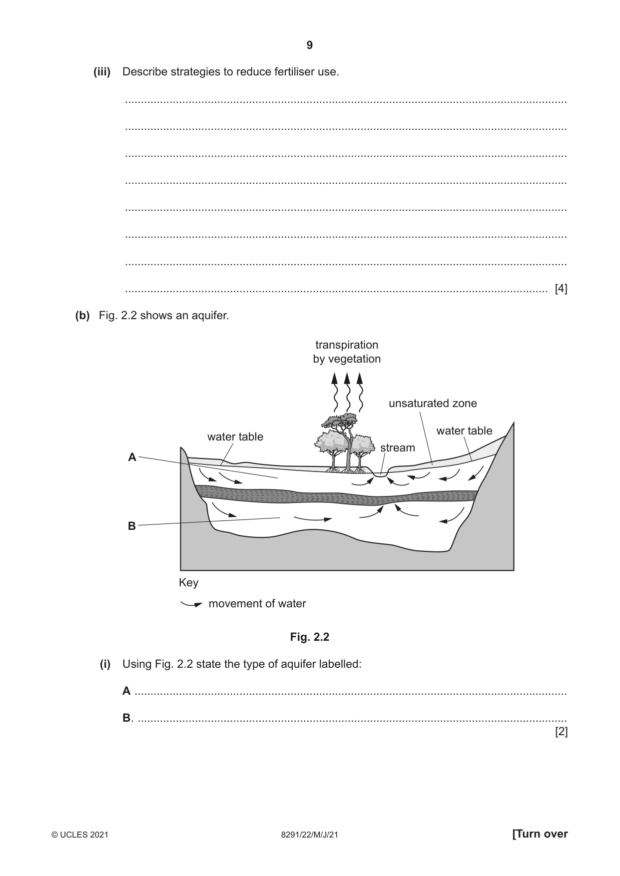 Cambridge A Level Environmental Management (AS only) 8291 2021 May/June Paper 2 · Variant 2 question paper, page 9 of 16