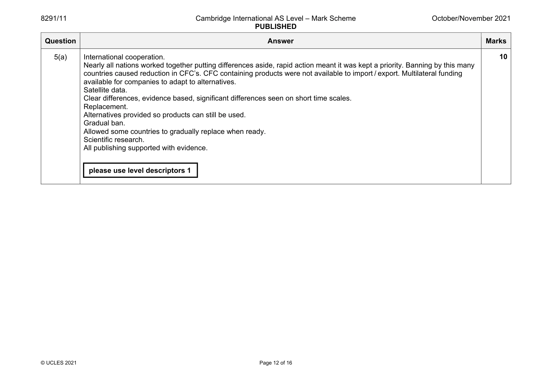 Mark scheme, page 12 of 16