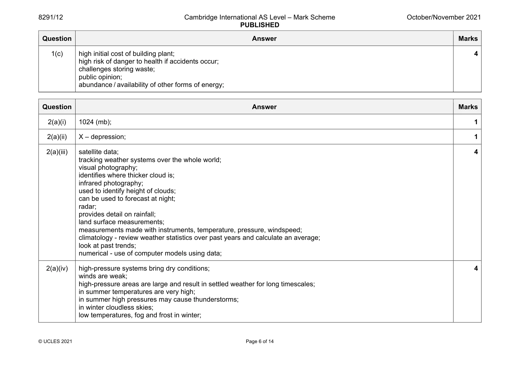 Mark scheme, page 6 of 14