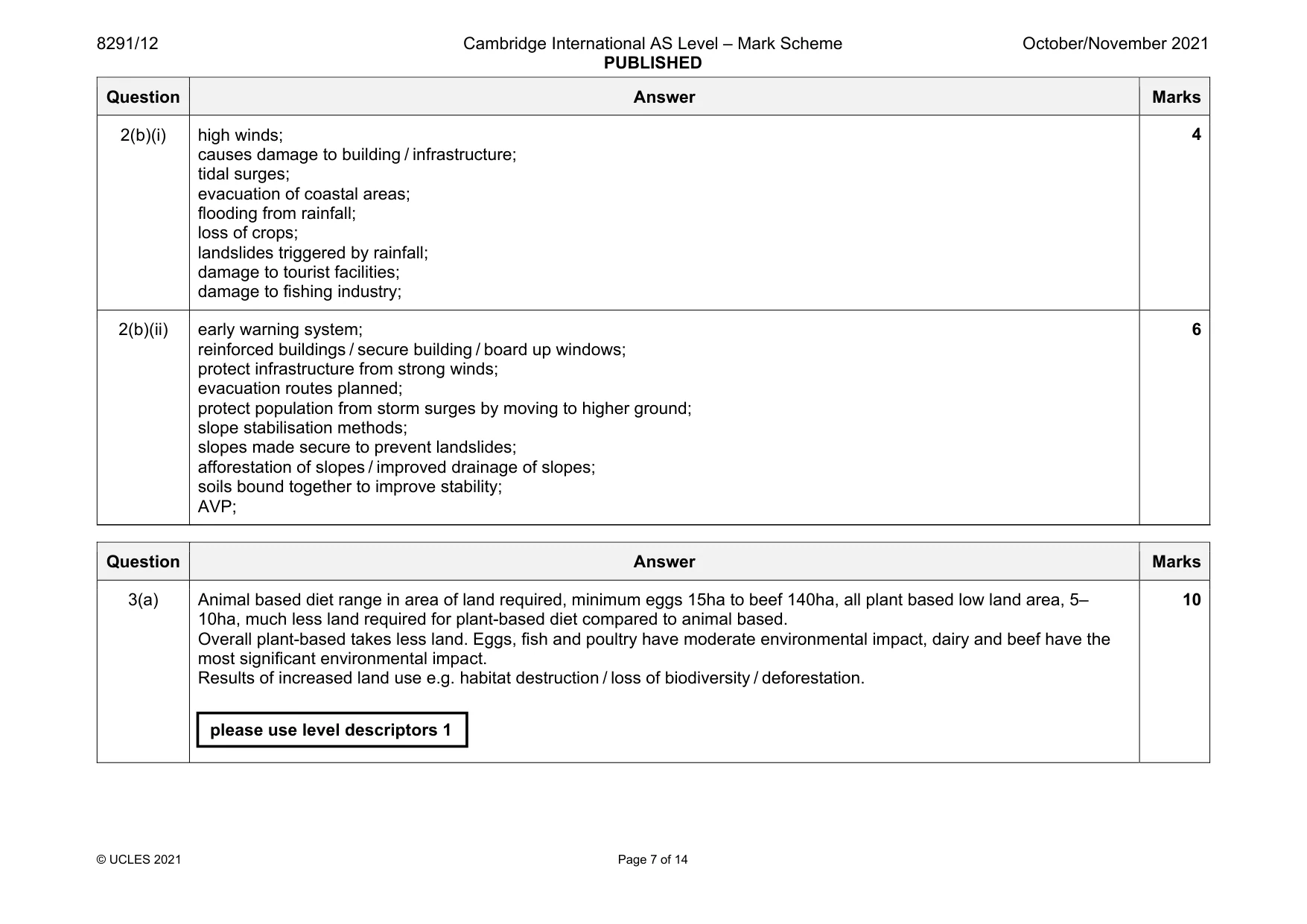 Mark scheme, page 7 of 14
