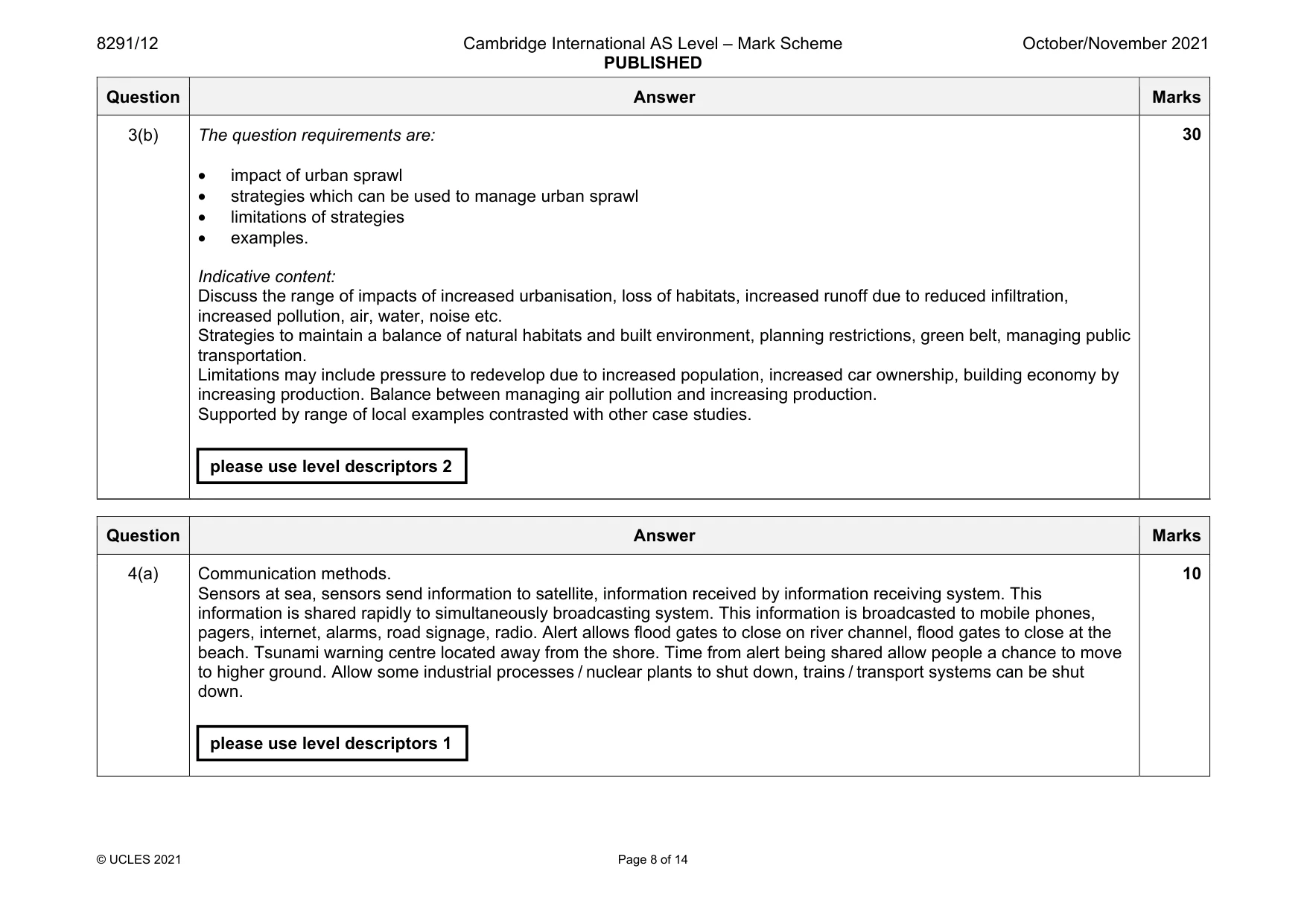 Mark scheme, page 8 of 14