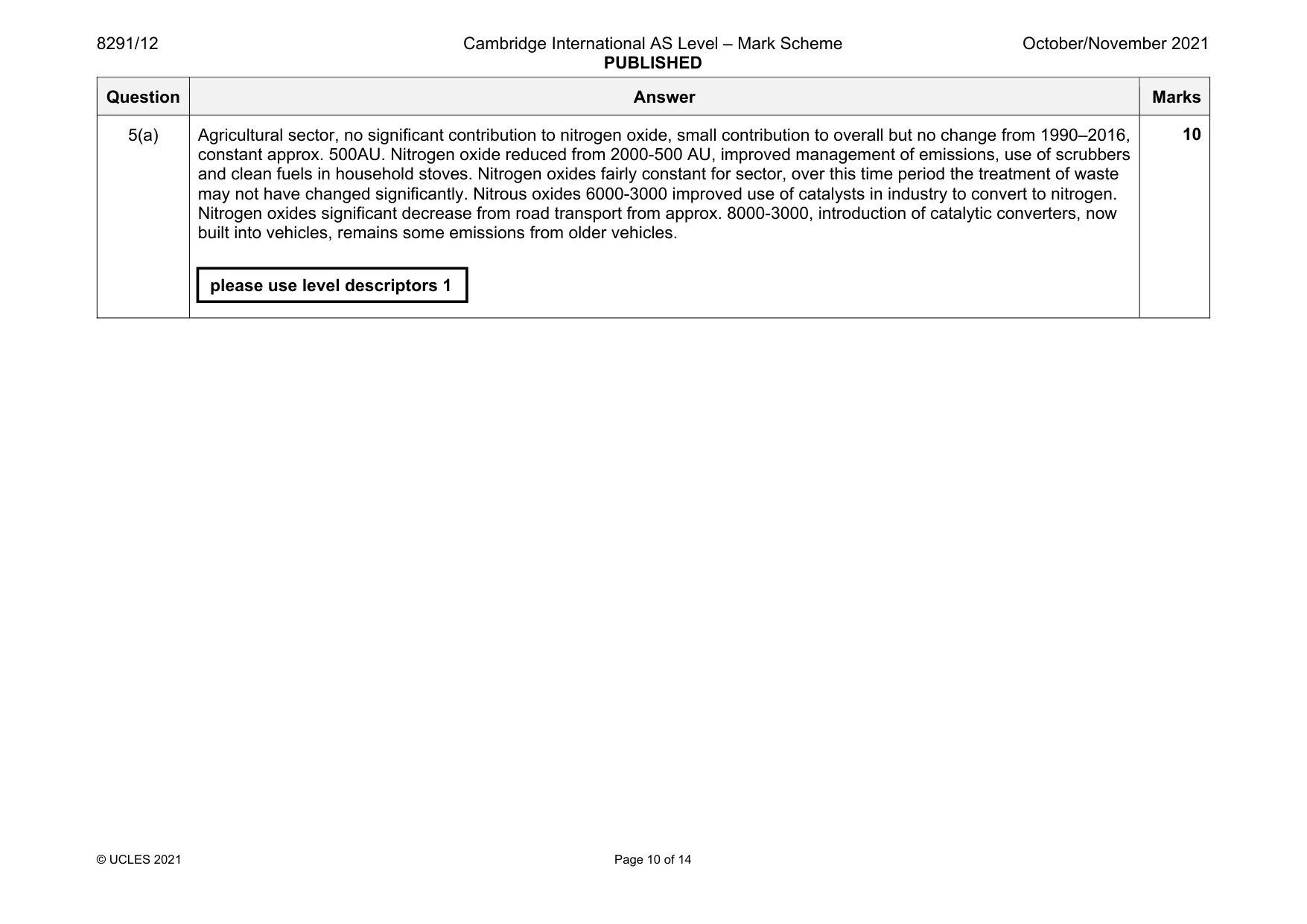 Mark scheme, page 10 of 14